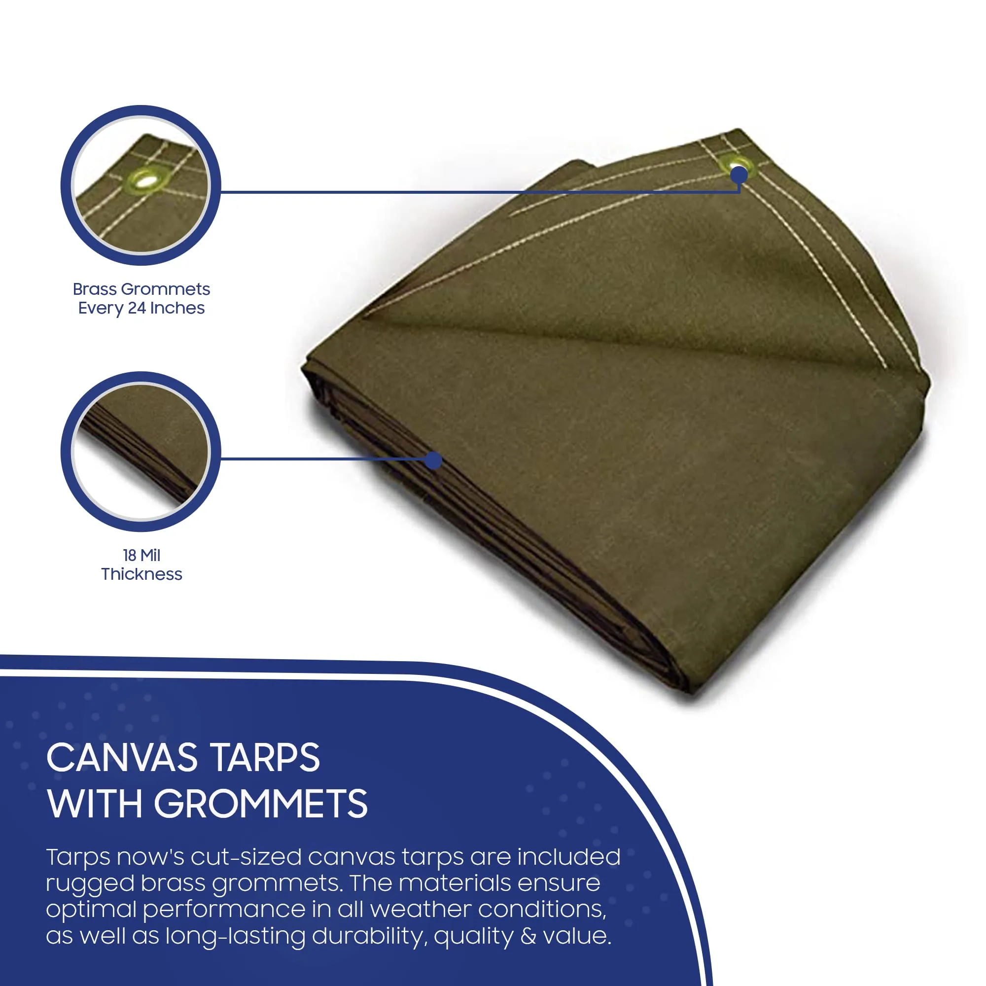 20x20 All-inclusive Olive for Automotive Global express Brass MIL Duty Tarps Resistant, Ideal Heavy Reinforced Tear Construction, Now Commercial Color | Trucking, Edges, 20 – Tarp | Grommets Grade, Canvas ft Manufacturing,