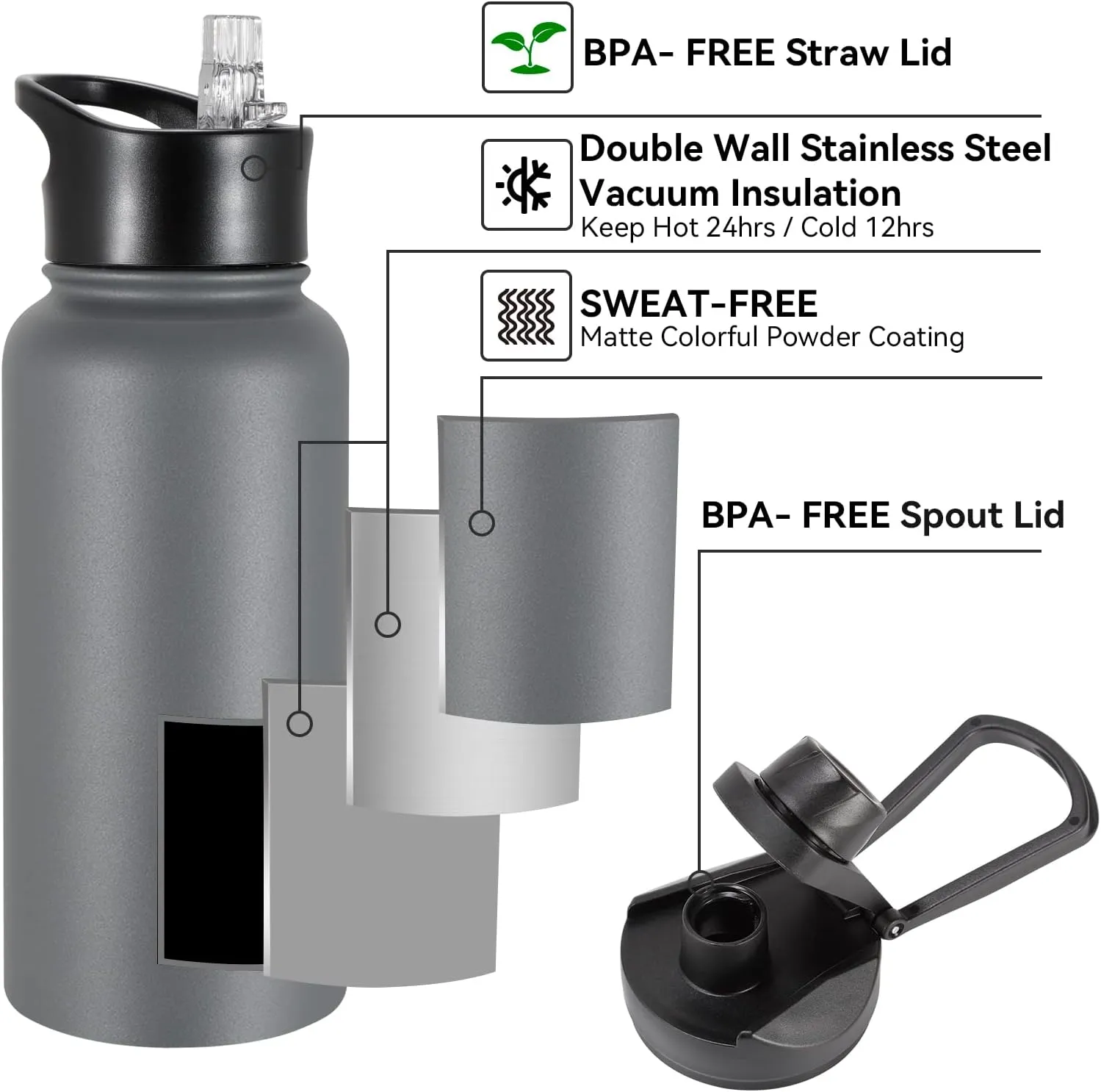 32 oz Insulated Water Bottle Bulk 4 Pack, Stainless Steel Sports Water Bottles with Straw Lid & Wide Mouth Lids, Double Walled Vacuum, Leak Proof, Gray