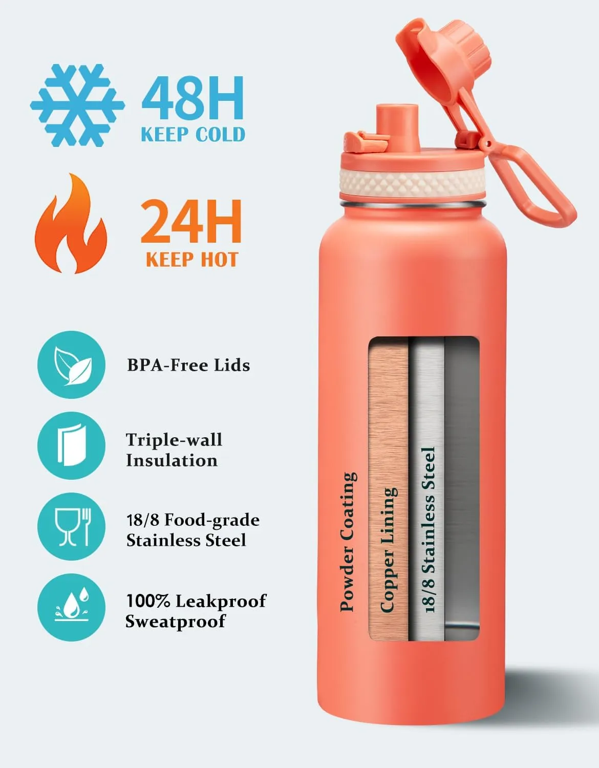 40 oz Insulated Water Bottle - (Cold 48H) Metal Water Jug with Straw & Auto Spout Lids, Leak Proof Coldest Stainless Steel Flask with Carrying Pouch, Paracord Handle for Gym Hiking Work, Coral Orange