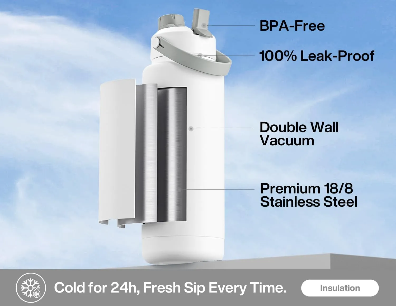 40 oz Insulated Water Bottle with 2-in-1 Straw and Spout Lid, Keep Cold 24H, Leak-Proof, BPA-Free, Double Wall Stainless Steel Water Bottle for Sports, Gym, Travel, and School (Polar)