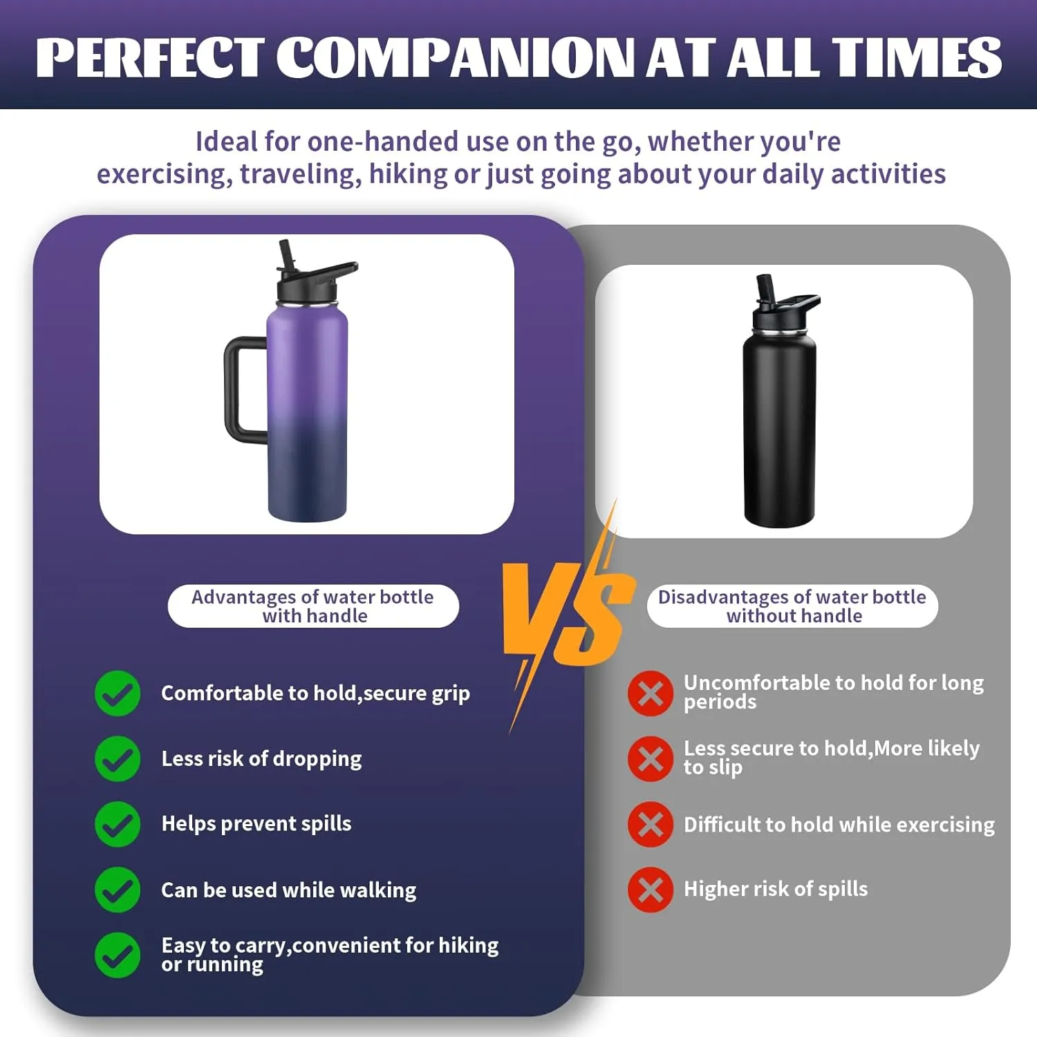 40oz Insulated Water Bottle with Handle, Stainless Steel Sports Metal Water Flask with Straw & 2 Leak Proof Lids, Double Walled Vacuum Wide Mouth Water Bottle for Travel,Camping,Gym (Purple Navy blue)