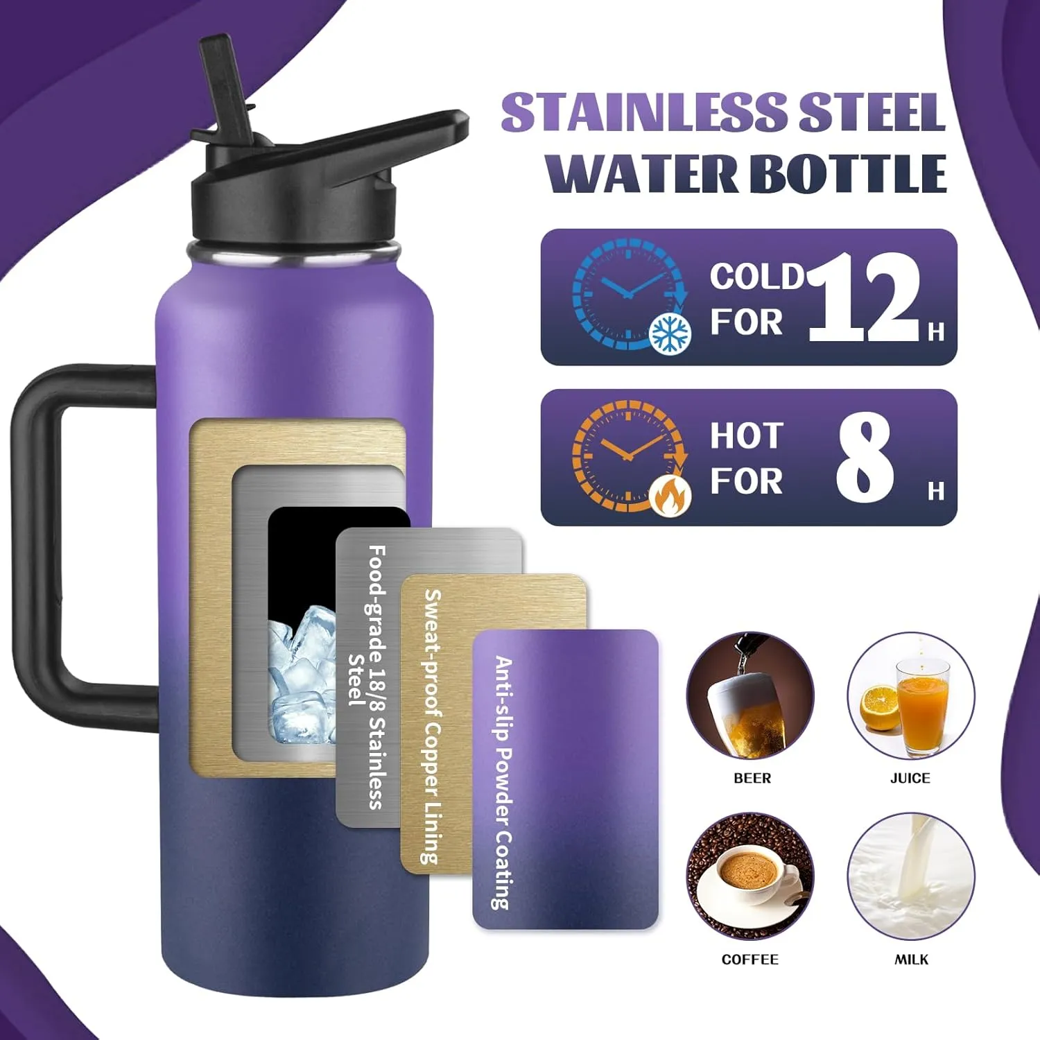 40oz Insulated Water Bottle with Handle, Stainless Steel Sports Metal Water Flask with Straw & 2 Leak Proof Lids, Double Walled Vacuum Wide Mouth Water Bottle for Travel,Camping,Gym (Purple Navy blue)