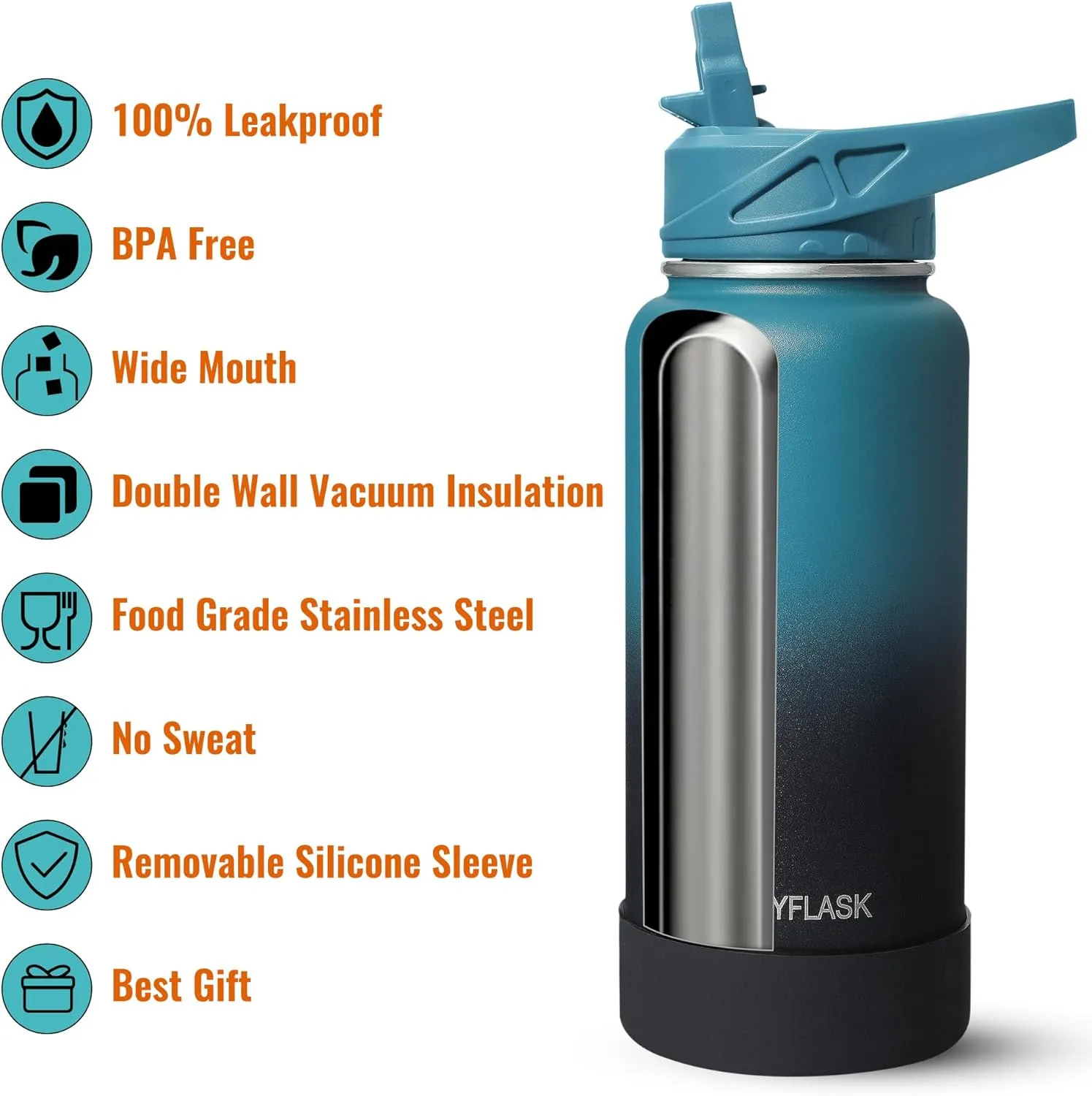 40oz Insulated Water Bottle with Straw, Stainless Steel Metal Vacuum Water Flask, Large Thermos Water bottle with Leakproof 3 Lids for Travel, Camping, Gym Sports Armygreen