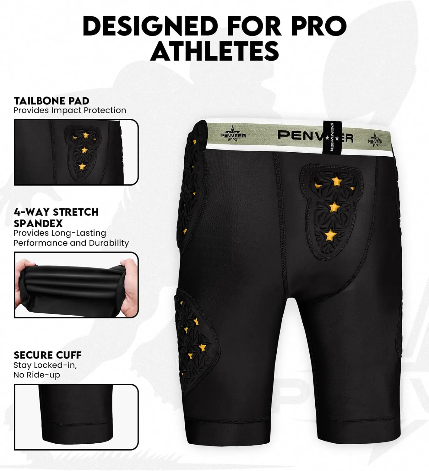 5-Pad Adult Football Girdle for Men with Cup Pocket - 2-Tone Integrated Hip, Thigh & Tailbone Pads for Maximum Protection, Men's Padded Compression Shorts