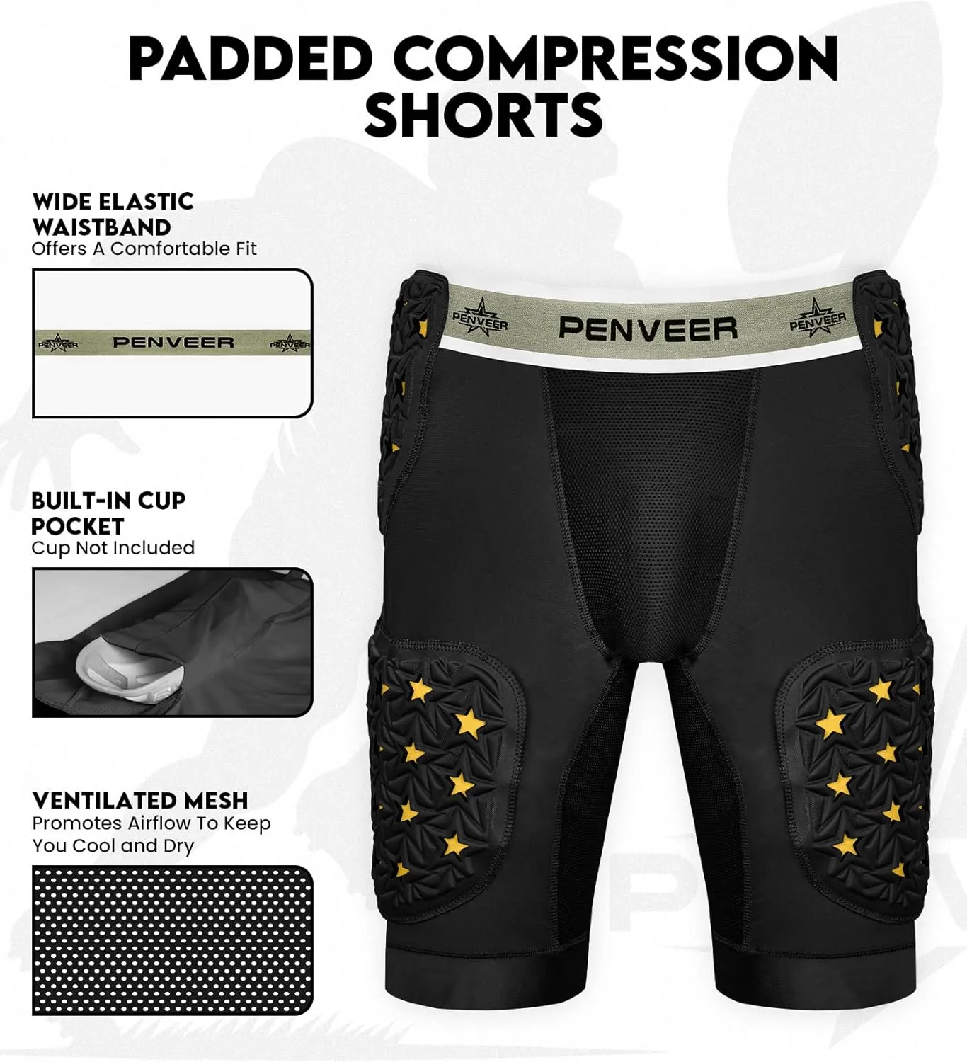 5-Pad Adult Football Girdle for Men with Cup Pocket - 2-Tone Integrated Hip, Thigh & Tailbone Pads for Maximum Protection, Men's Padded Compression Shorts