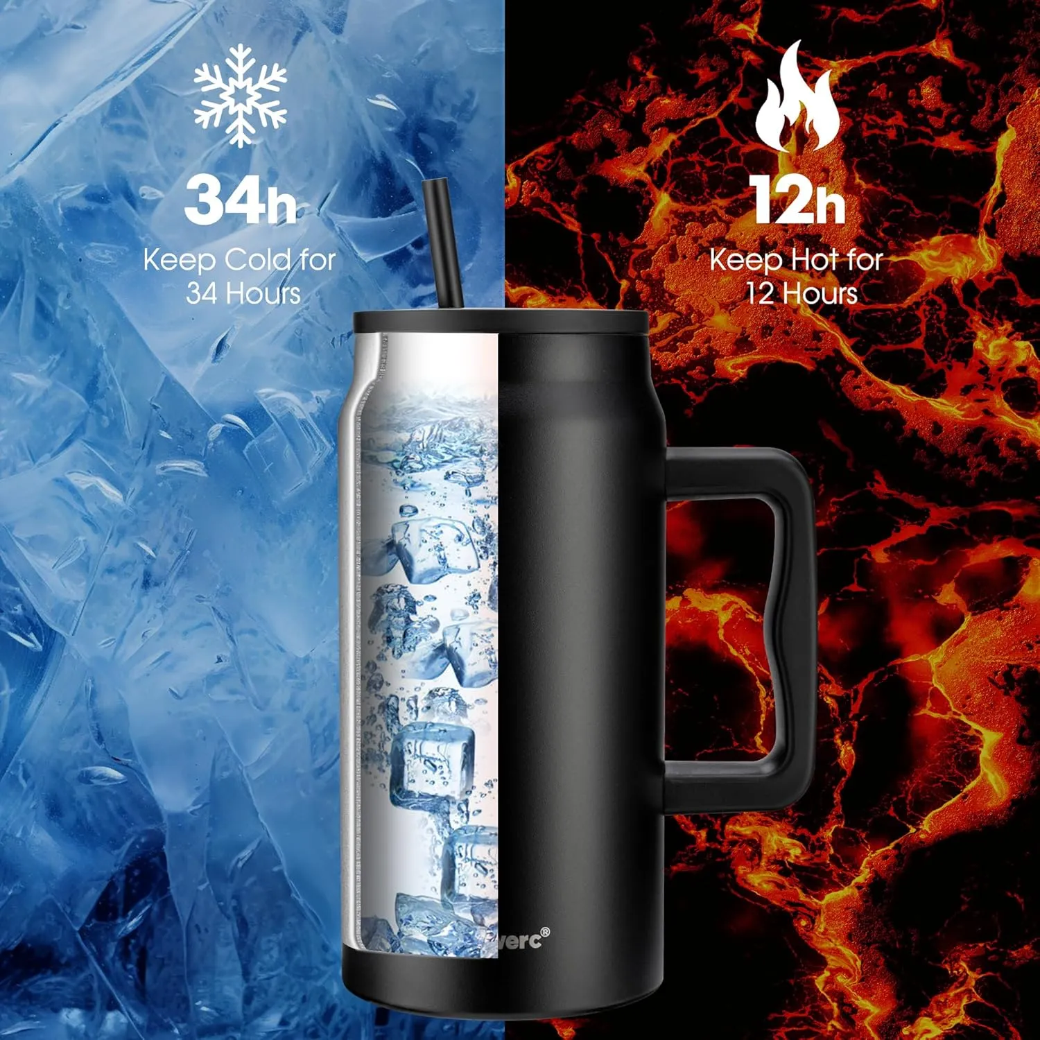 50 oz Tumbler with Handle, Vacuum Insulated Water Bottle with Lid and Straw, Stainless Steel Double Wall Travel Jug Coffee Mug, Keep Cold for 36H, 100% Leak-proof, Non-slip Base - Azure