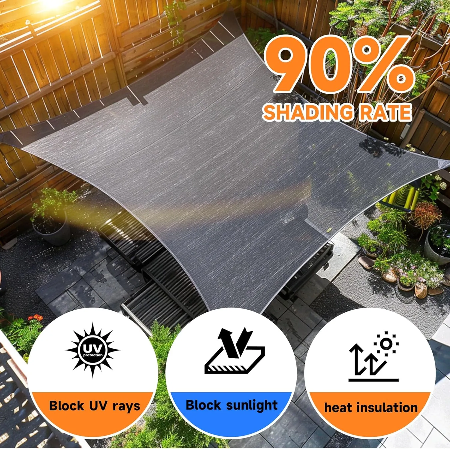90% Shading Rate 16'x20' Black Shade Cloth Mesh Tarp,Durable Tear Resistance Shade Net with Grommet and Reinforced Edges,Cover for Patio/Plant/Nursery/Kennel/Chicken Coop