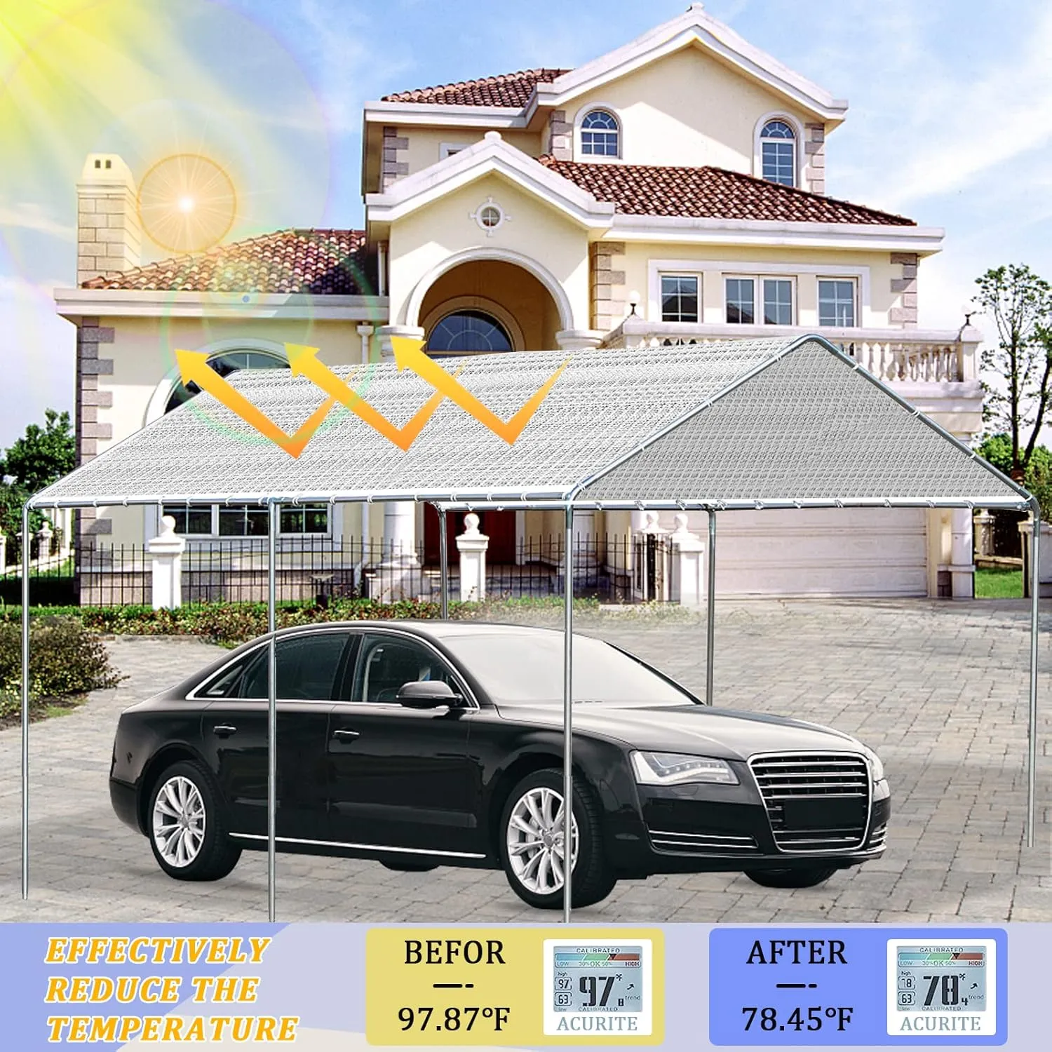 Aluminum 90% Shade Cloth - for Cars,Mesh Tarp for Greenhouse Patio Sun Shade - for Cars Pergola Chicken Coops Dogs with Grommets Outdoor Durable Shade Covers