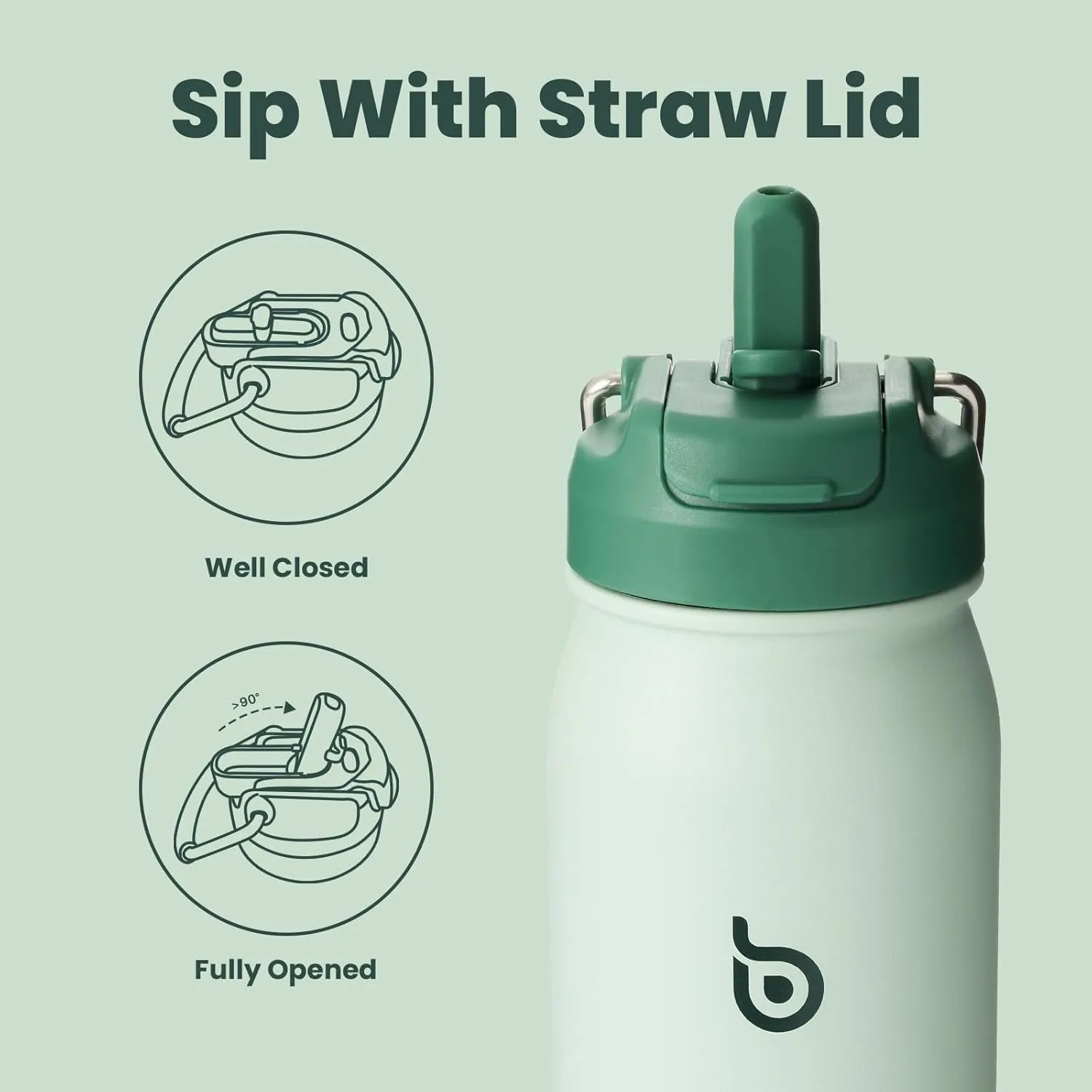 BOTTLE BOTTLE 24oz Insulated Water Bottle Stainless Steel Sport Water Bottle with Straw and Adjustable Lid Daily Pill Organizer
