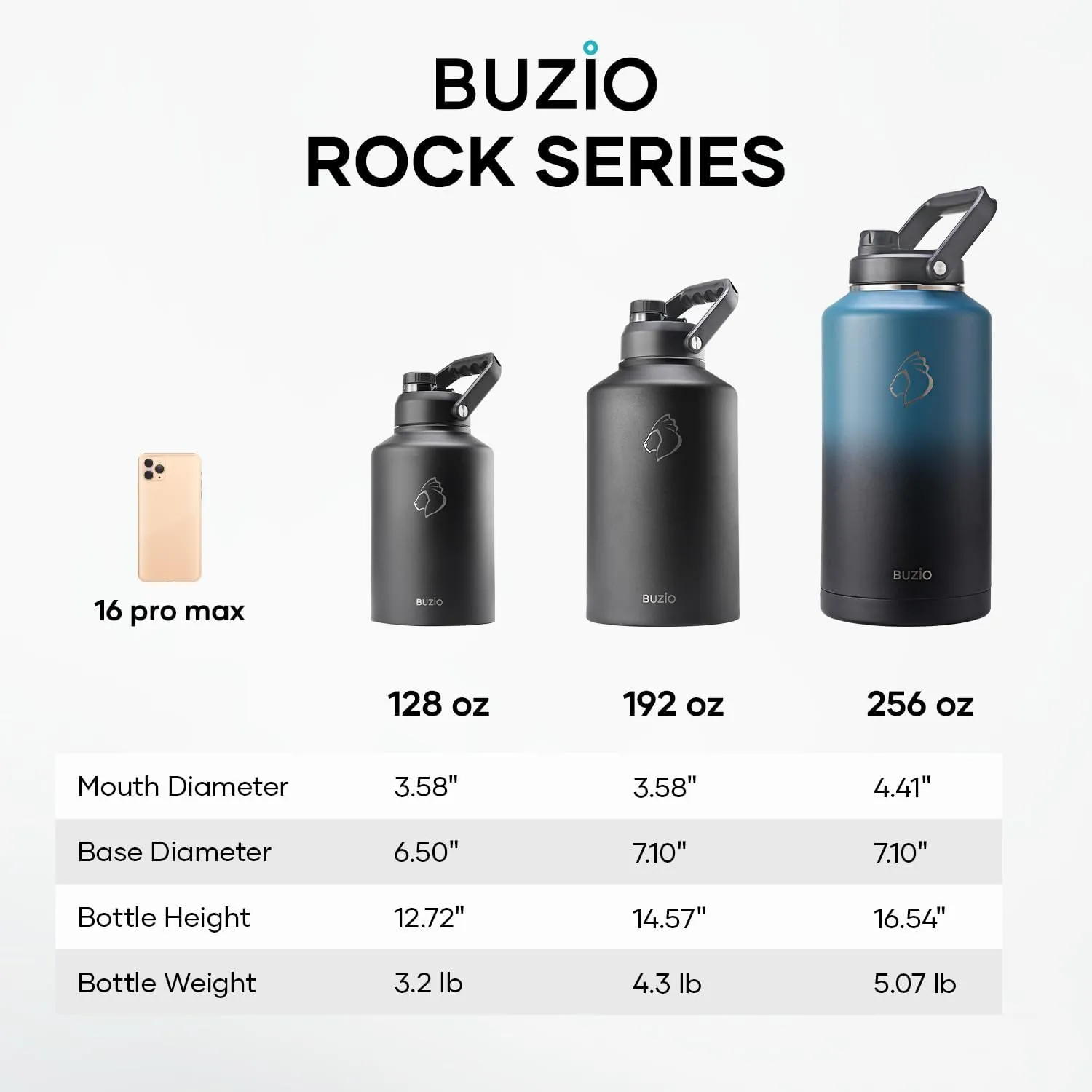 BUZIO 1.5 Gallon Water Bottle Insulated, (Cold for 48 Hrs) 192oz Large Water Jug Stainless Steel, 3.58in Big Wide Mouth Leak Proof Metal Flask with Carrying Sleeve for Camping,Gym,Travel,Indigo Crush