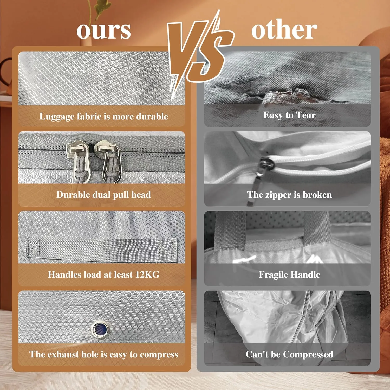 Compression Storage Bags for Bedding, 68L*2PCS Ultra Space Saving Self Compression Organizer with Transparent Window, Used for Storing Comfortable Blankets,Bedding,Pillows,Clothes (Grey 21x16x11 in)