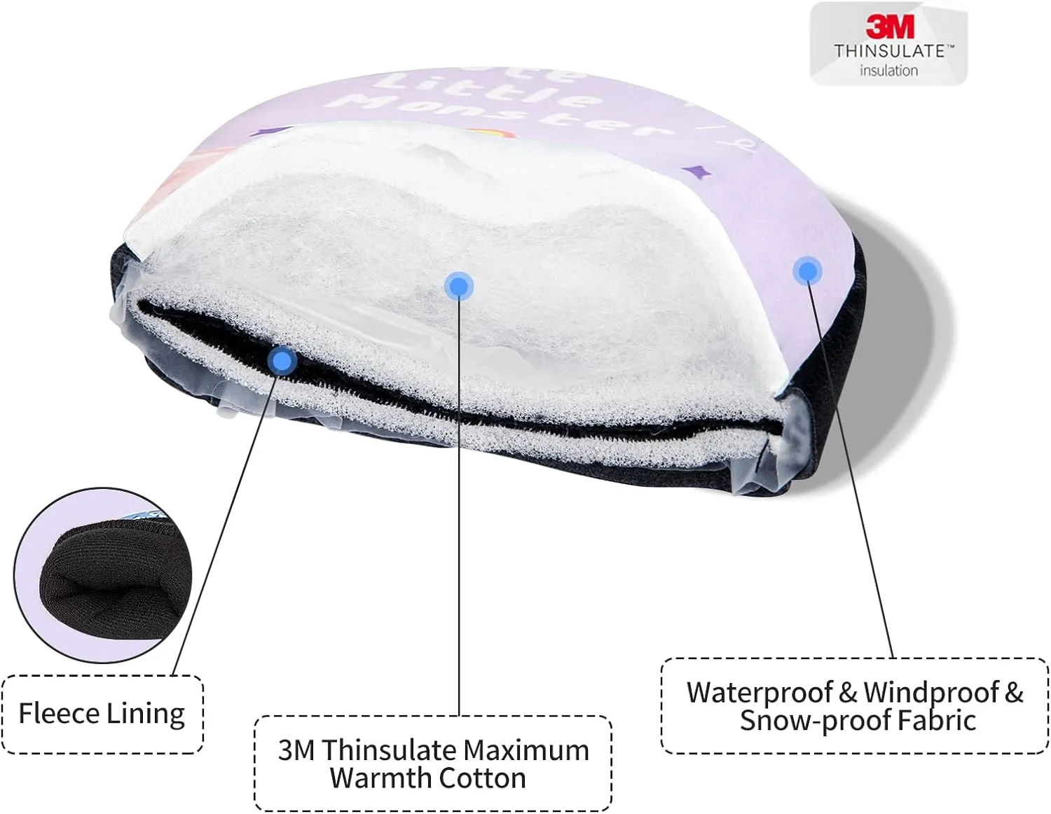 COPOZZ Ski Mittens Kids, 3M Thinsulate Insulated Thermal Child Snow Gloves Windproof Warm Winter Ski Gloves for Boys Girls