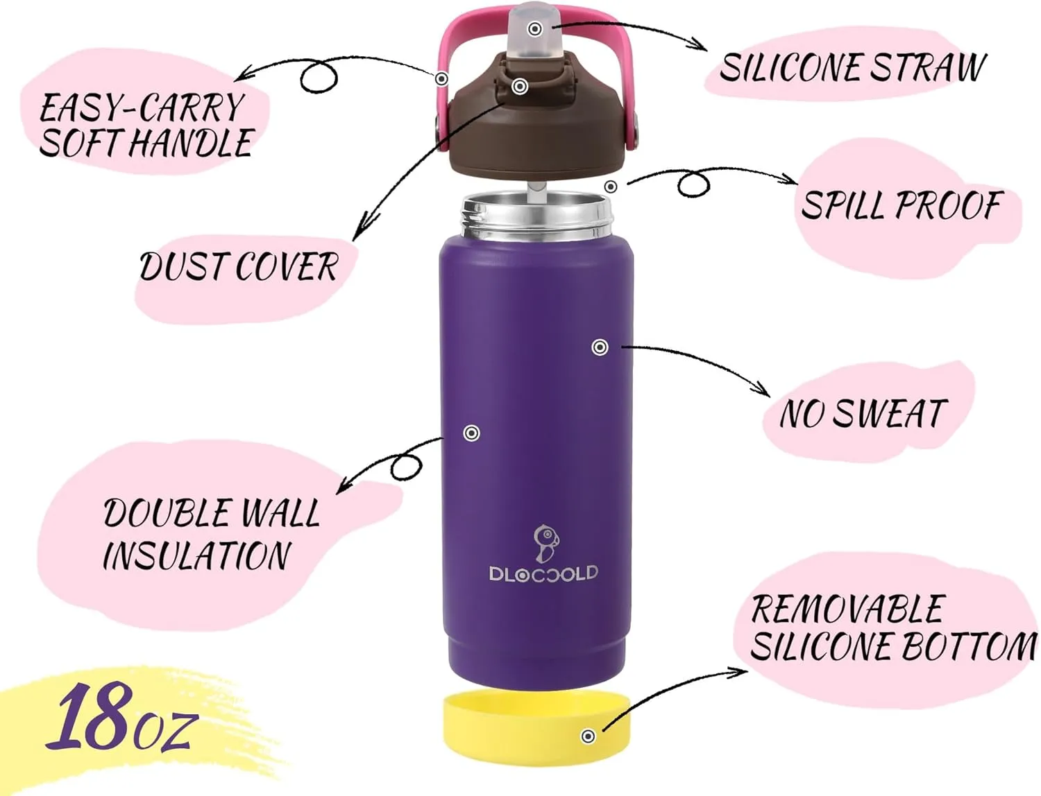DLOCCOLD 18oz Kids Insulated Water Bottle with Leak Proof Straw Lid, Double Wall Vacuum Stainless Steel Water Bottle with Silicone Boot, Reusable Tumbler for Travel, Boys, Girls
