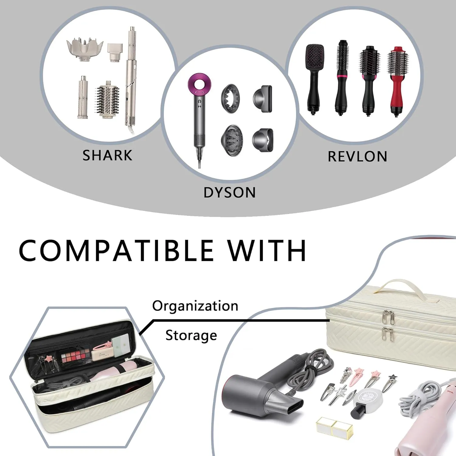 Double-Layer Carrying Case Apply to Revlon One-Step Hair Dryer, Travel Bag for Hair Volumizer/Styler,Water Resistant Storage Organizer Box,Compatible with FlexStyle Attachment (Bag Only)