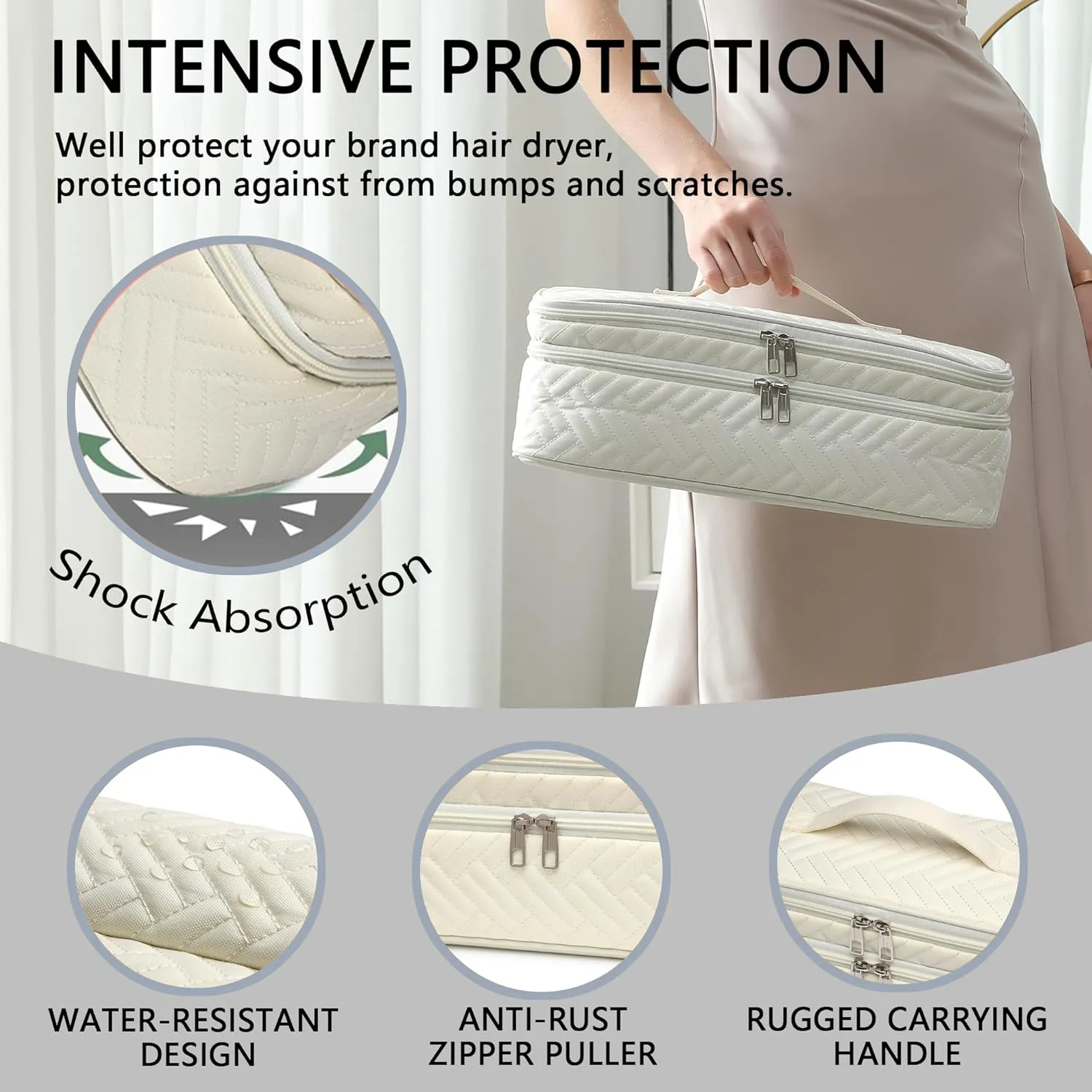 Double-Layer Carrying Case Apply to Revlon One-Step Hair Dryer, Travel Bag for Hair Volumizer/Styler,Water Resistant Storage Organizer Box,Compatible with FlexStyle Attachment (Bag Only)