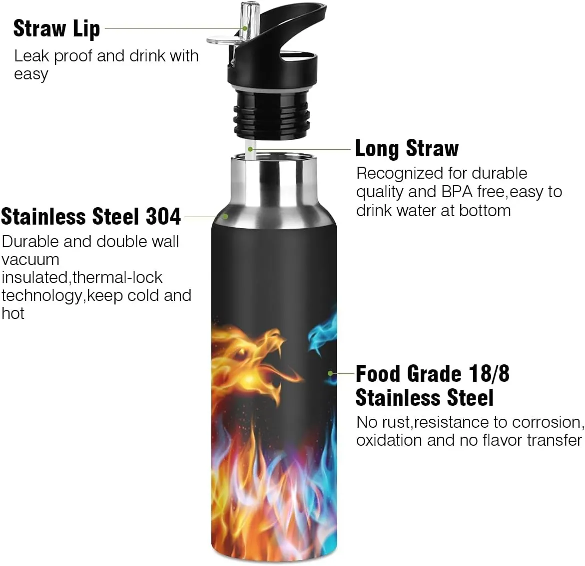 Dragon Water Bottle Kids Fire Dragon Bottle with Straw Lid for Boys Leakproof Insulated Stainless Steel Water Flask School Bottle 20 oz