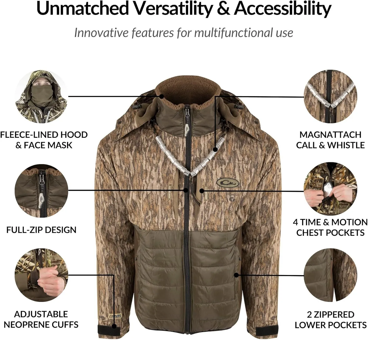 Drake Waterfowl® LST Guardian Flex™ Double Down Eqwader™, Waterproof and Breathable Insulated Hunting Jacket