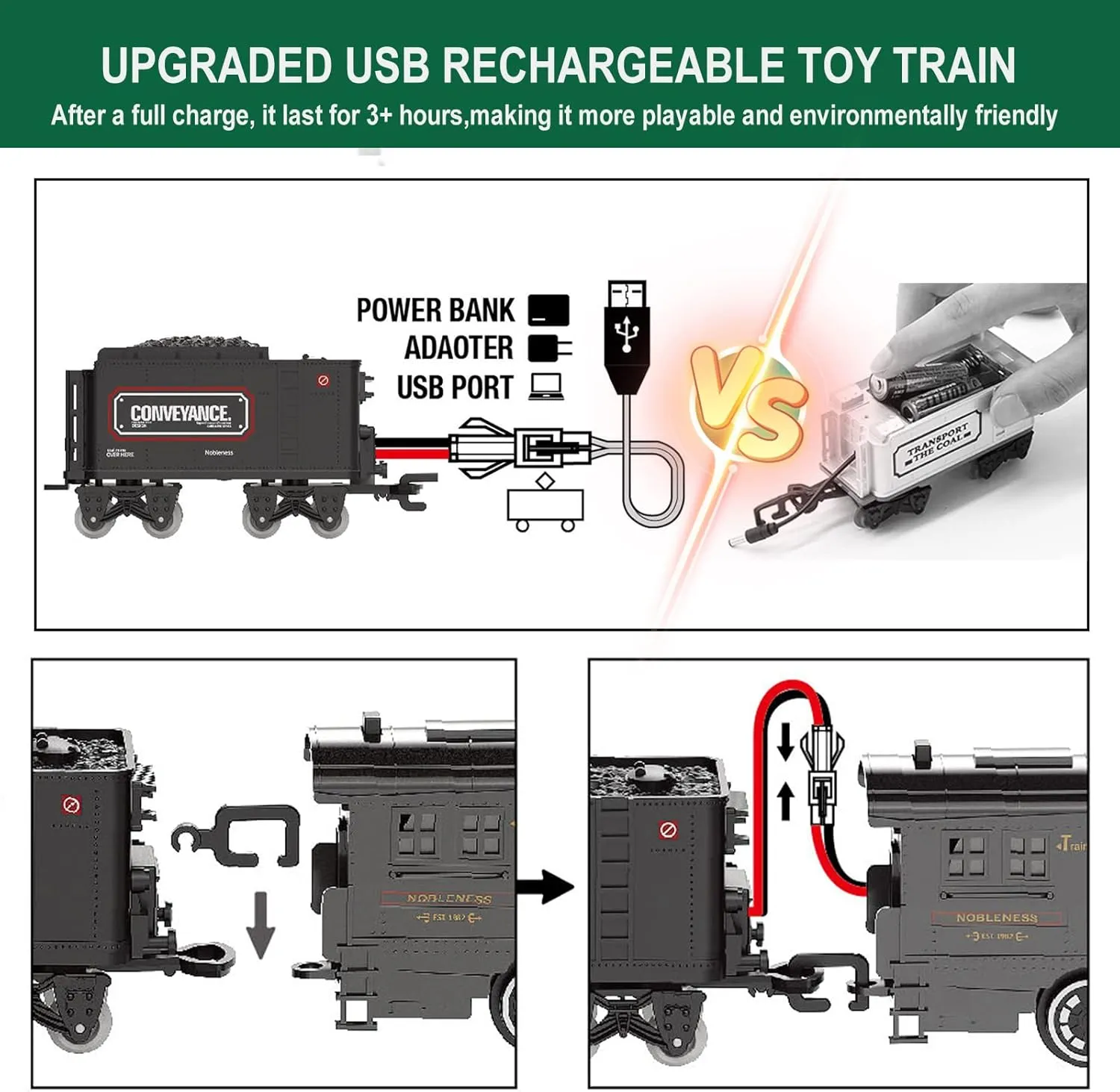 Electric Train Sets for Boys Girls Metal Alloy Christmas Trains Toys Steam Locomotive, Passenger Carriages, Tracks, Light & Sounds Rechargeable Birthday Gifts for Kids 3 4 5 6 7 8   Years Old Green …