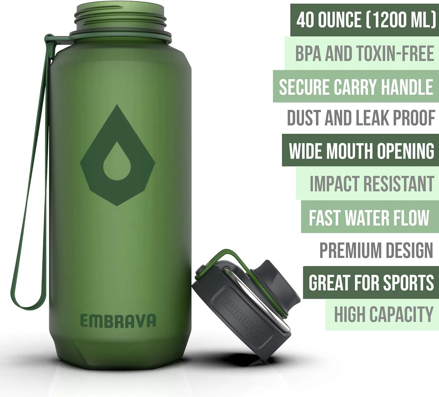 Embrava 40oz Water Bottle - Large with Travel Carry Ring - Wide Leak Proof Drink Spout - Heavy-Duty, BPA & BPS Free Tritan Plastic - Best for Sports, Hiking, Gym, Men & Women
