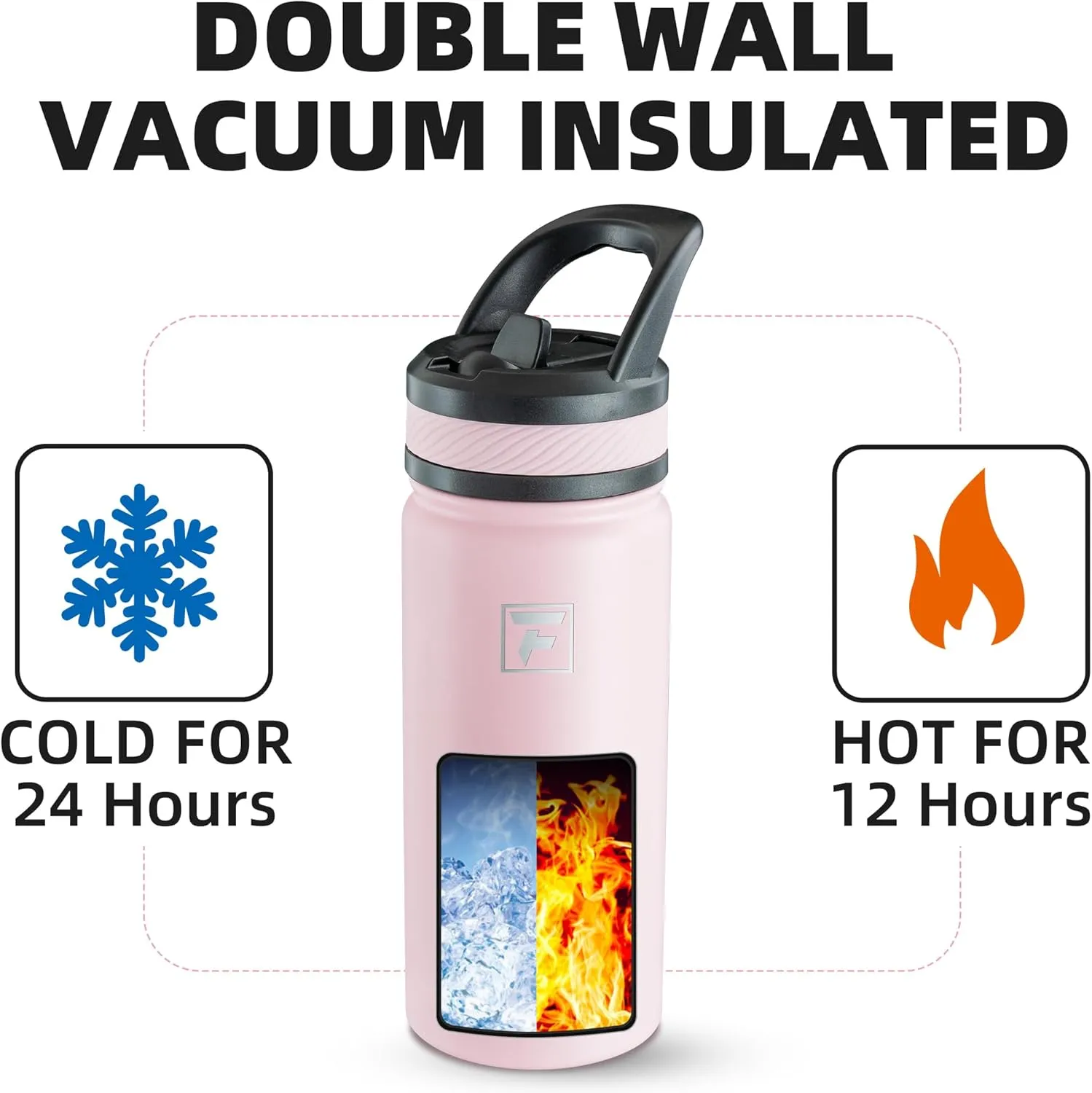 Fanhaw 18 Oz Kids Insulated Water Bottle with Straw Lid – Stainless Steel Double Wall Vacuum, Leak-Proof, BPA-Free Water Bottles for School Boys & Girls(Pink)