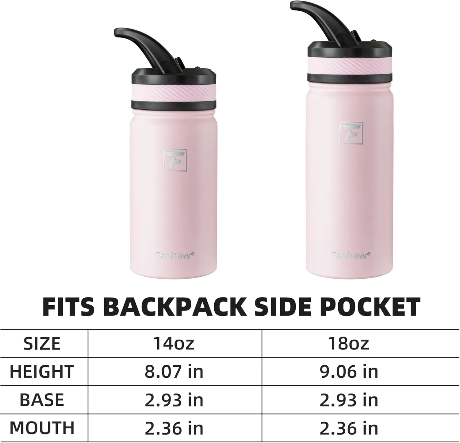 Fanhaw 18 Oz Kids Insulated Water Bottle with Straw Lid – Stainless Steel Double Wall Vacuum, Leak-Proof, BPA-Free Water Bottles for School Boys & Girls(Pink)