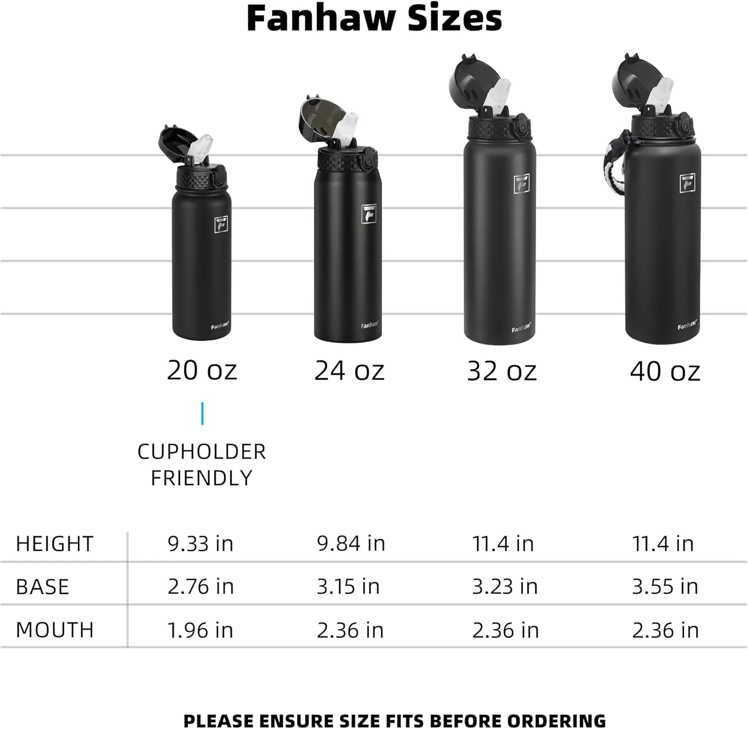 Fanhaw 20 Oz Stainless Steel Insulated Sports Water Bottles with Straw for Kids, Men and Women (Gray)