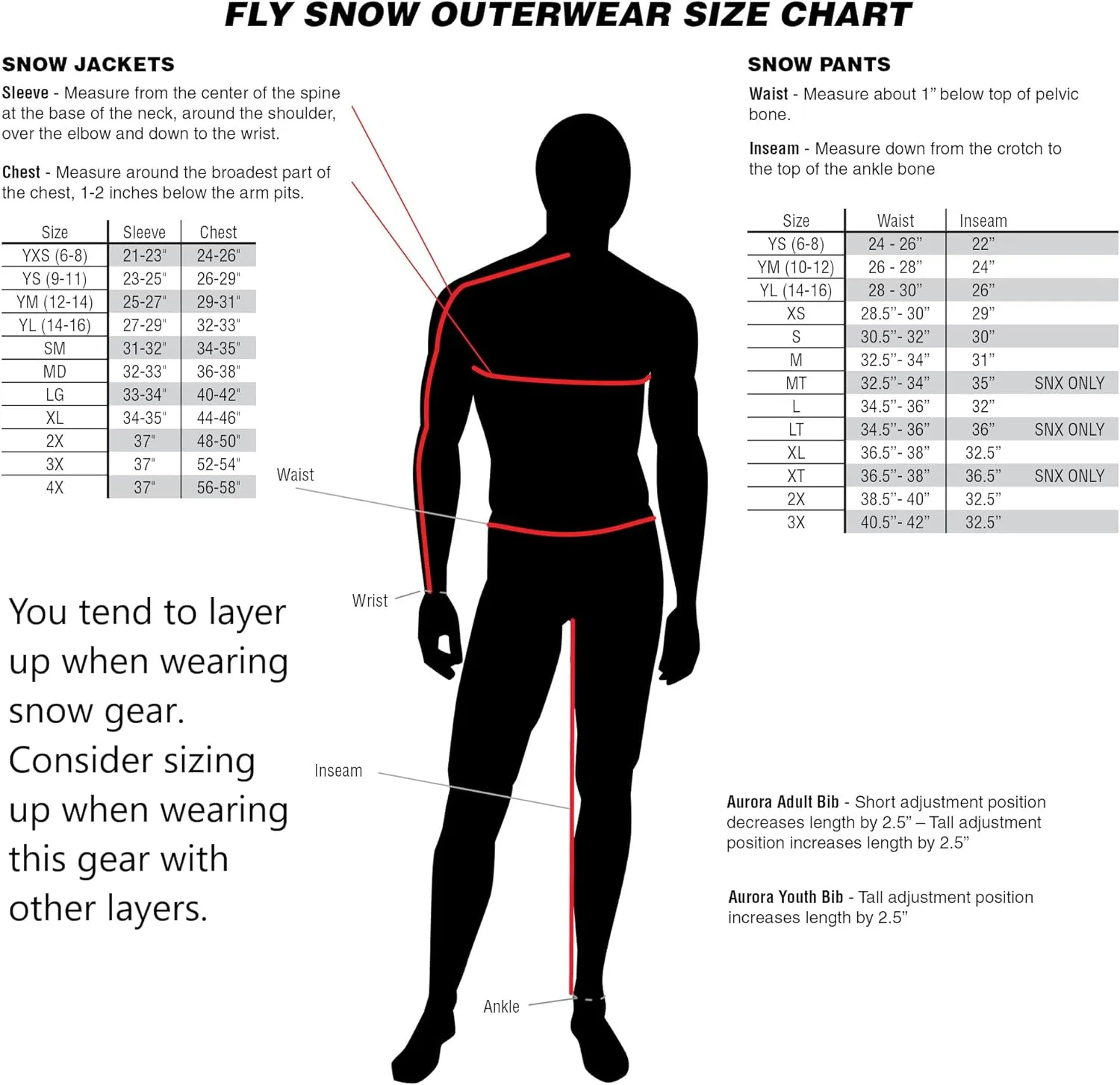 Fly Racing Incline Snow Jacket/Bib Combo (Blue/Grey, Men's Large Jacket/Men's Large Bib)