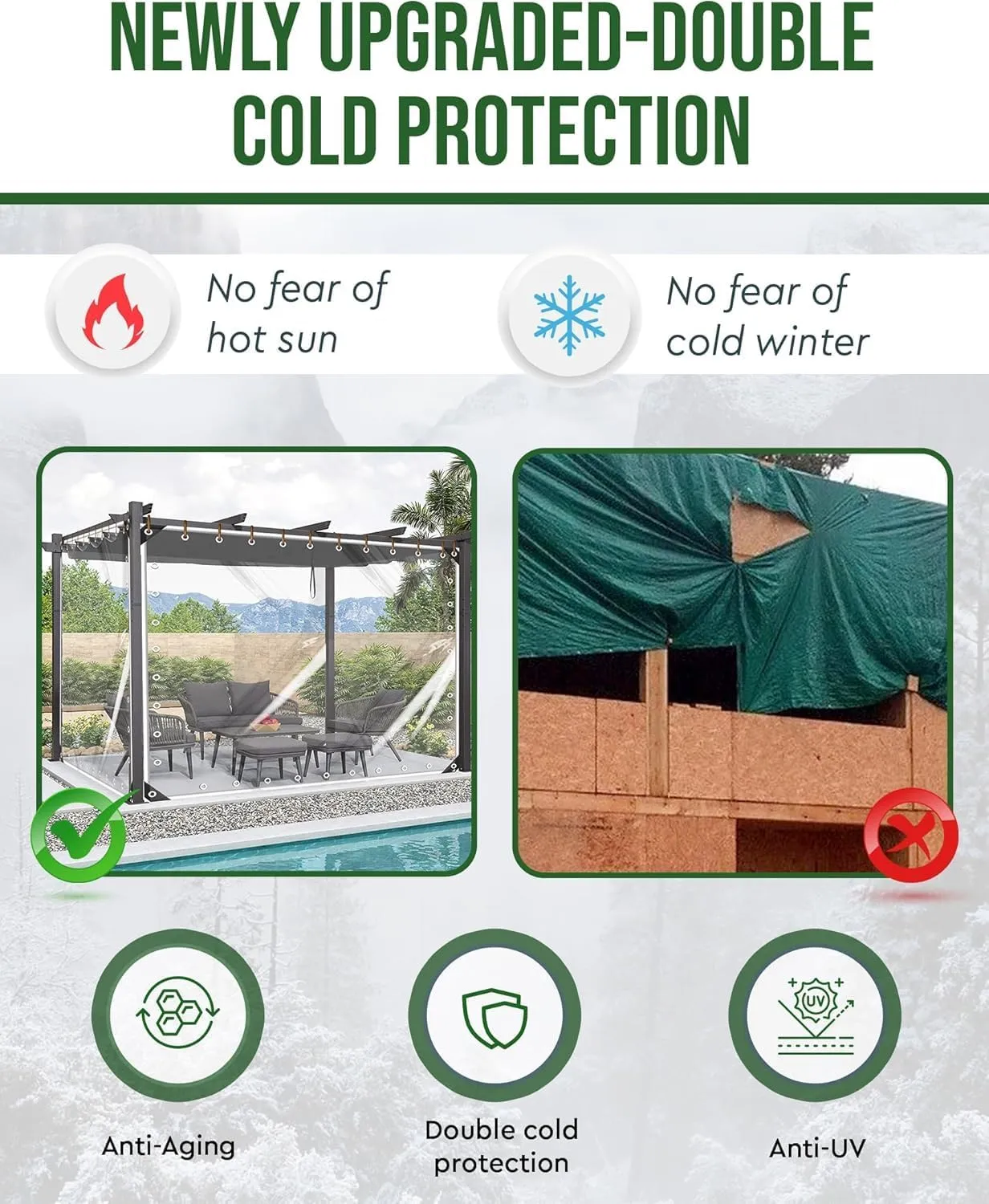 FoundGo 8' x 10' Clear Tarps Heavy Duty PVC Vinyl 20 Mil Thick Tarpaulin Glass Tarpaulin with Metal Grommets，Protects Against Water, UV-Ray, Tear, Cold Weather Resistan for Greenhouse Balcony Garden