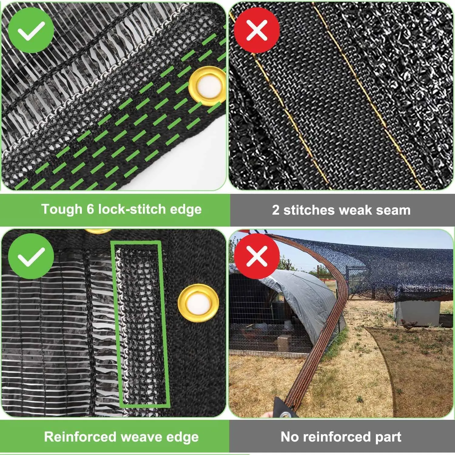 Garden 40% Shade Cloth, 10 x 20 FT Shade Mesh Tarp with Reinforced Brass Grommets, Black Outdoor Sunblock Shade Cloth Cover for Plants, Greenhouse, Patio, Chicken Coop, Tomatoes Sun Shade Net