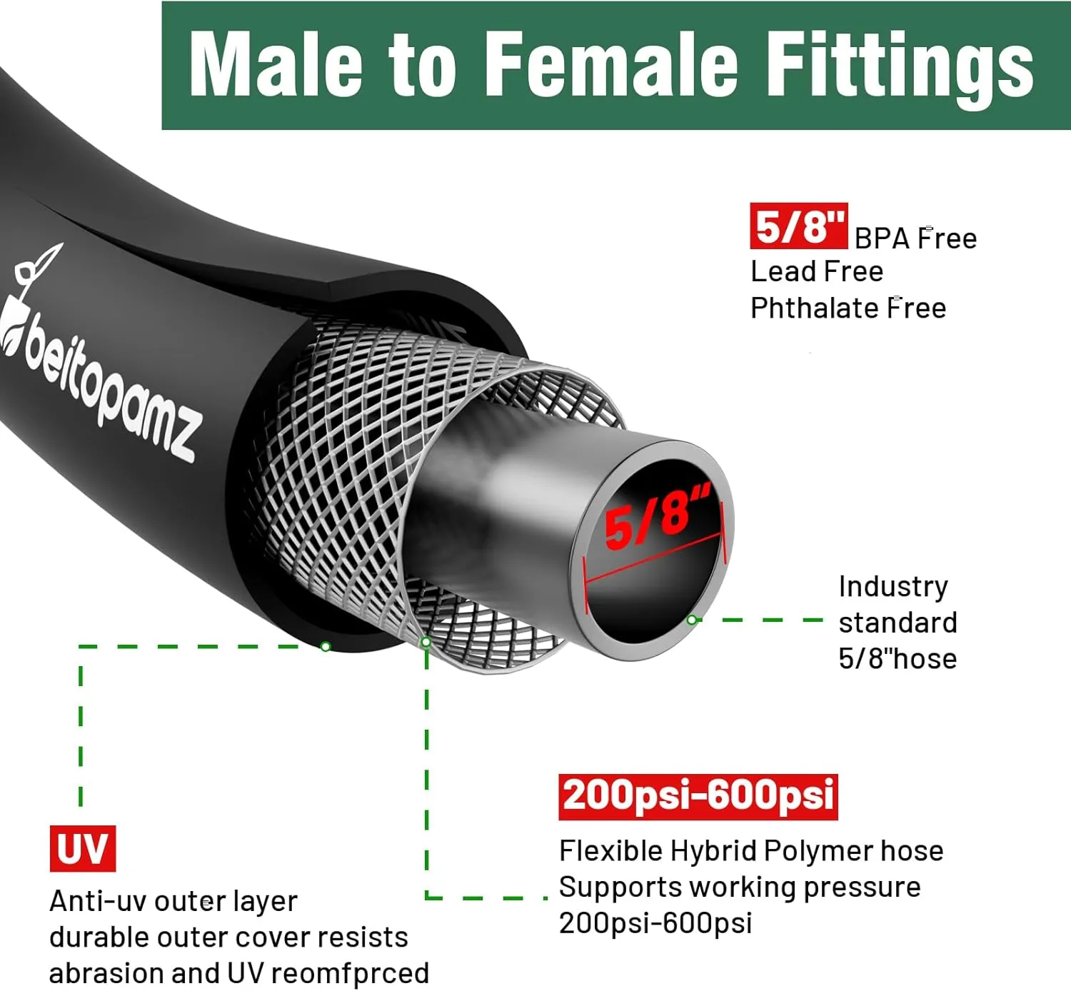 Garden Hose 50 ft x 5/8 in Heavy Duty Water Hose, Flexible No Kinks, Lightweight Hybrid Hose, Male to Female Fittings Leakproof Rubber Leader Hose, Drinking Water Safe, BT50, Black