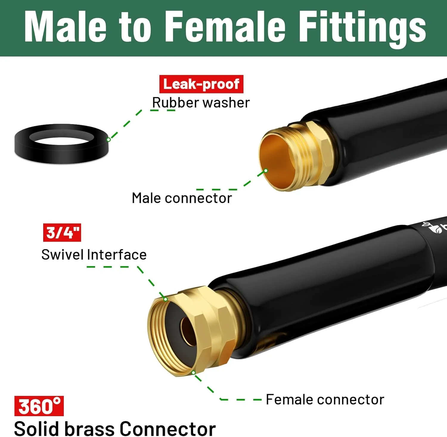 Garden Hose 50 ft x 5/8 in Heavy Duty Water Hose, Flexible No Kinks, Lightweight Hybrid Hose, Male to Female Fittings Leakproof Rubber Leader Hose, Drinking Water Safe, BT50, Black