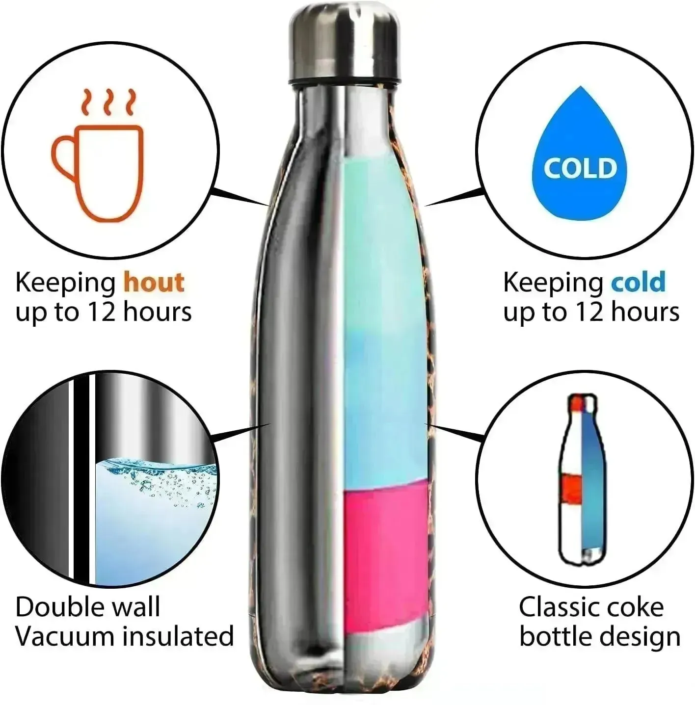 Glossy Wood Print Cola Metal Water Bottle (500 ml)