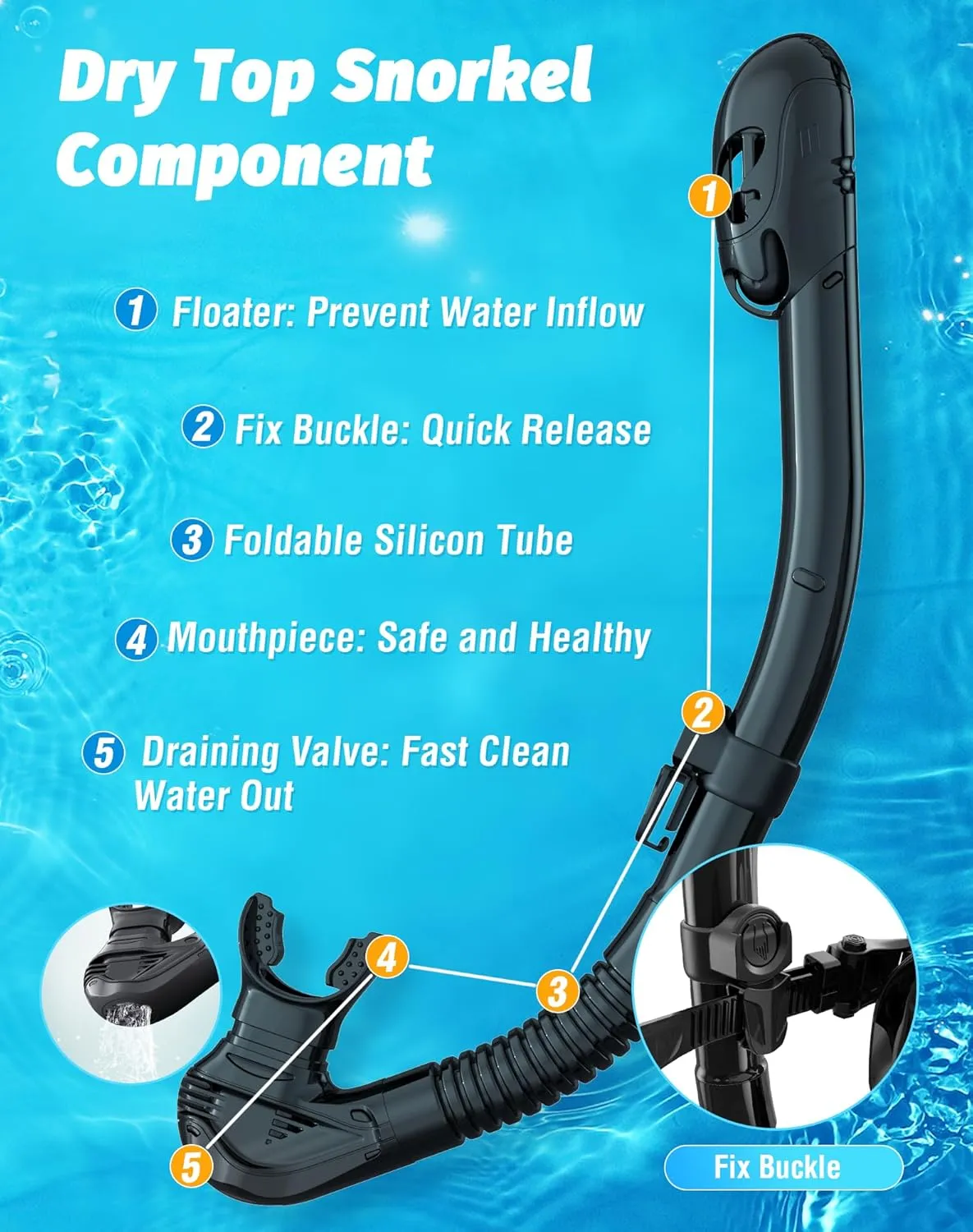 Greatever Snorkel Set Pano 3 Window Snorkel Mask Adult, Panoramic Wide View, Anti-Fog Scuba Diving Mask, Anti-Leak Snorkel Goggles Dry Top Snorkel, Professional Snorkeling Gear for Adults
