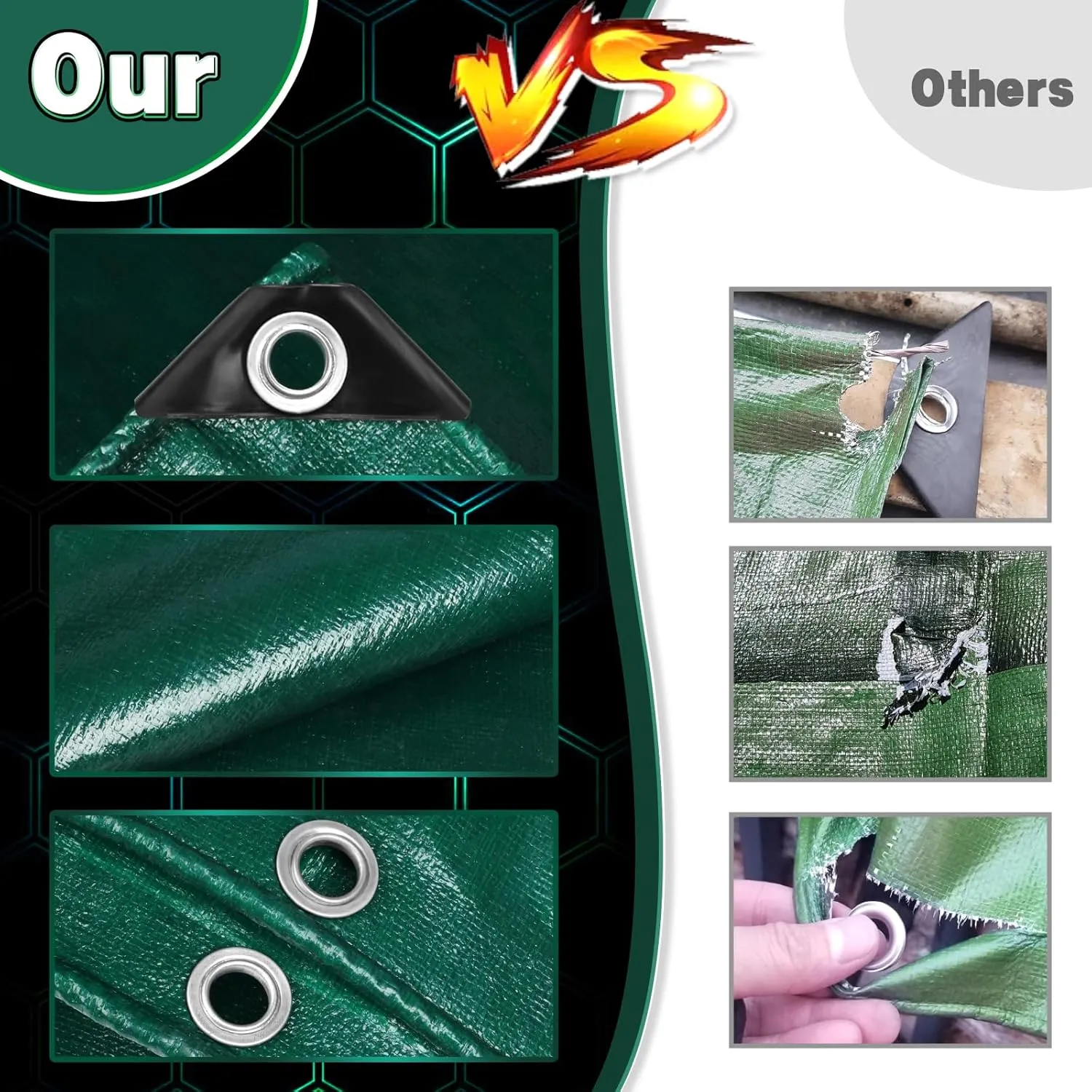 Green Heavy Duty Tarp 10x12 Feet, 12 Mil Thick Waterproof Poly Tarps Cover UV Resistant, Rip & Tear Proof with Metal Grommets Every 20 Inche