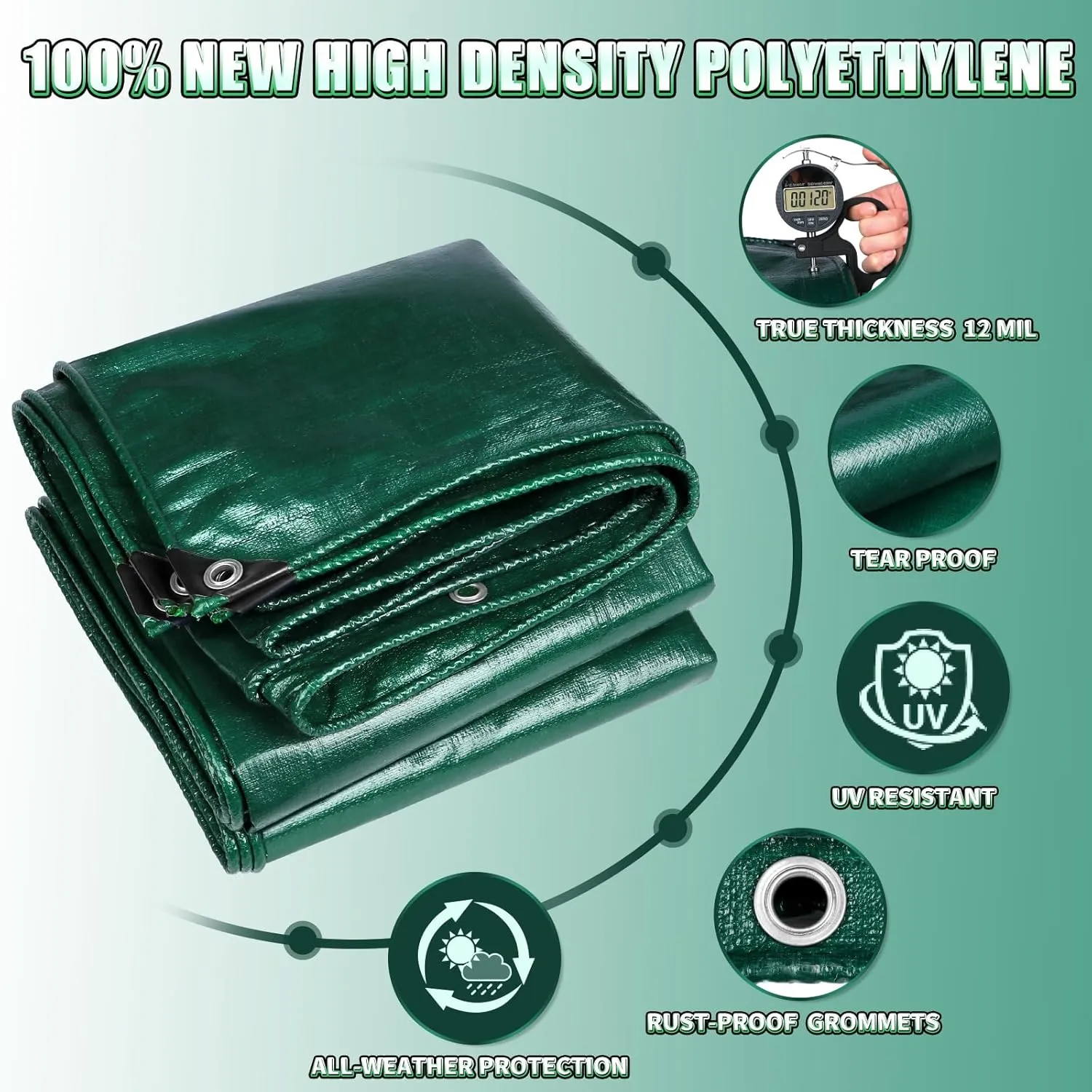 Green Heavy Duty Tarp 10x12 Feet, 12 Mil Thick Waterproof Poly Tarps Cover UV Resistant, Rip & Tear Proof with Metal Grommets Every 20 Inche