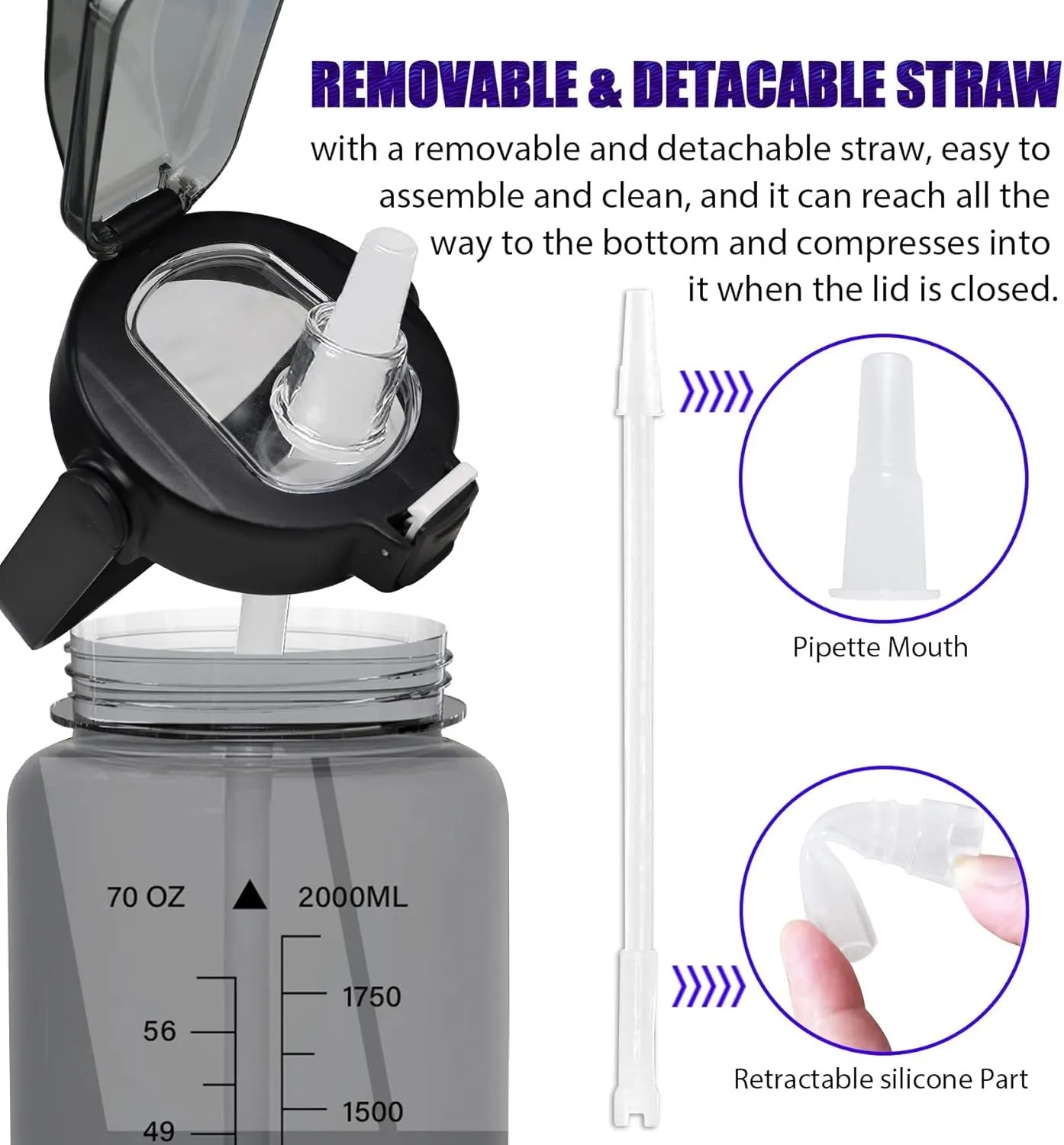 Half Gallon Water Bottle with Sleeve, 64OZ Motivational Water Bottle with Straw & Time Marker, BPA Free Leakproof Large Sports Water Bottle, Reusable Water Jug for Workout Gym Sport