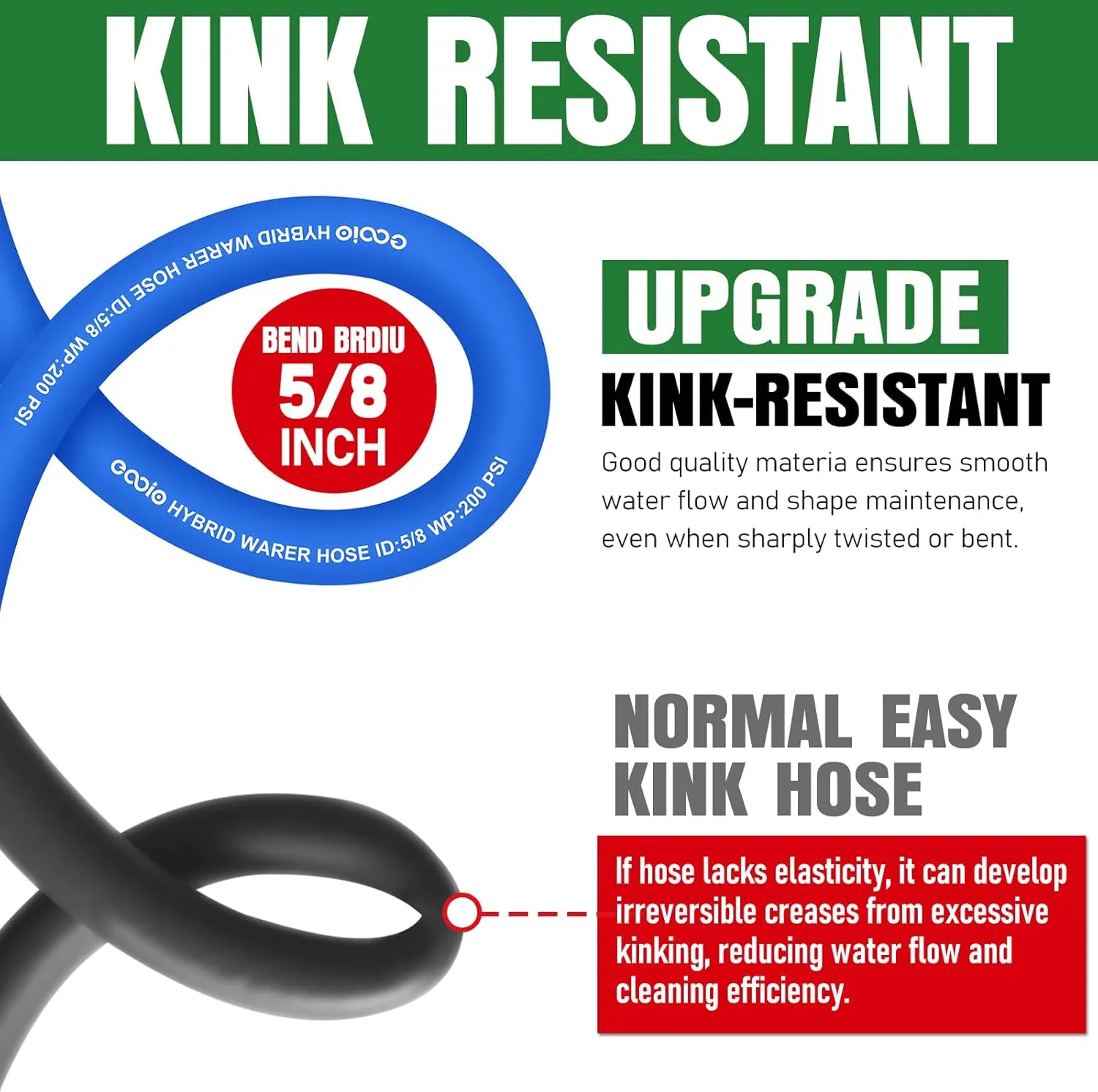 Heavy Duty Garden Hose 50ft, Non-Expanding Flexible Water Hose, Kink Resistant Lightweight Hybrid Hose, Leakproof Hose Male to Female Fittings