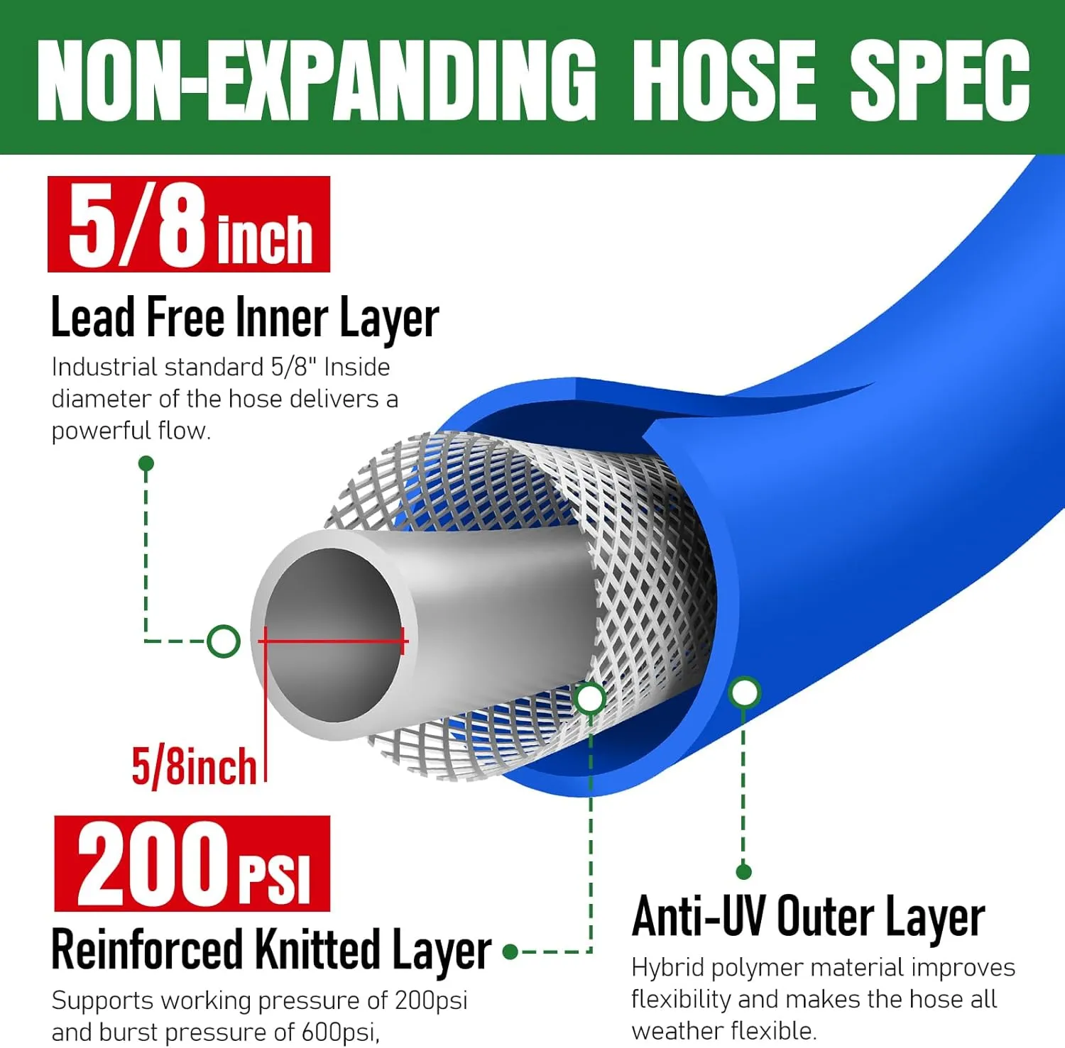 Heavy Duty Garden Hose 50ft, Non-Expanding Flexible Water Hose, Kink Resistant Lightweight Hybrid Hose, Leakproof Hose Male to Female Fittings