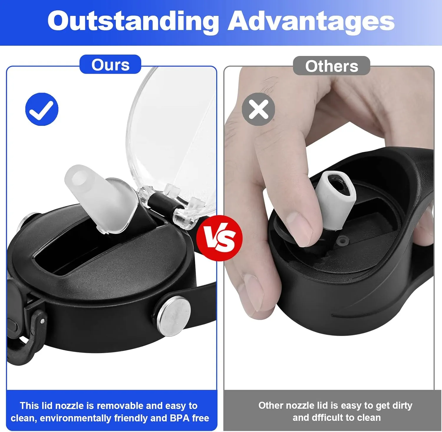 HYDROWION Auto Flip Straw Lid with Button Lock for Wide Mouth Water Bottle 12, 18, 24, 32, 40, 64oz, Great Lid for Hydro Flask, Takeya, Iron Flask