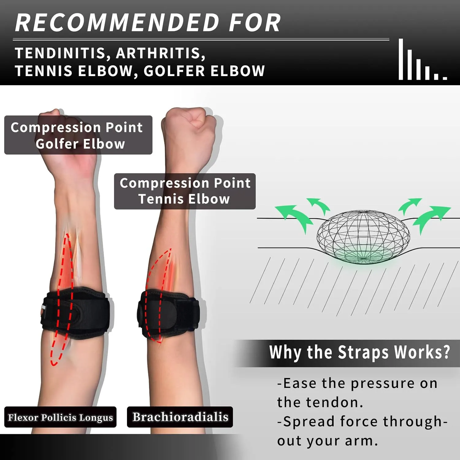 INDEEMAX Elbow Brace for Tendonitis and Tennis Elbow for Women Men, Adjustable Golfers Elbow Brace Counterforce Band with Compression Pad, Effective Tendon Pain Relief, Black