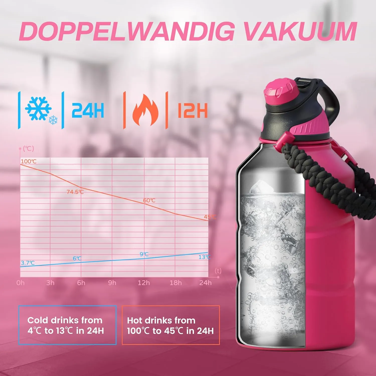 Insulated Half Gallon Water Bottle 64oz with Magnetic Lid, Stainless Steel Double-Wall Vacuum Leak Proof Sports Insulated Jug with Paracord Handle, Keep Water Hot & Cold for Outdoor,Gym
