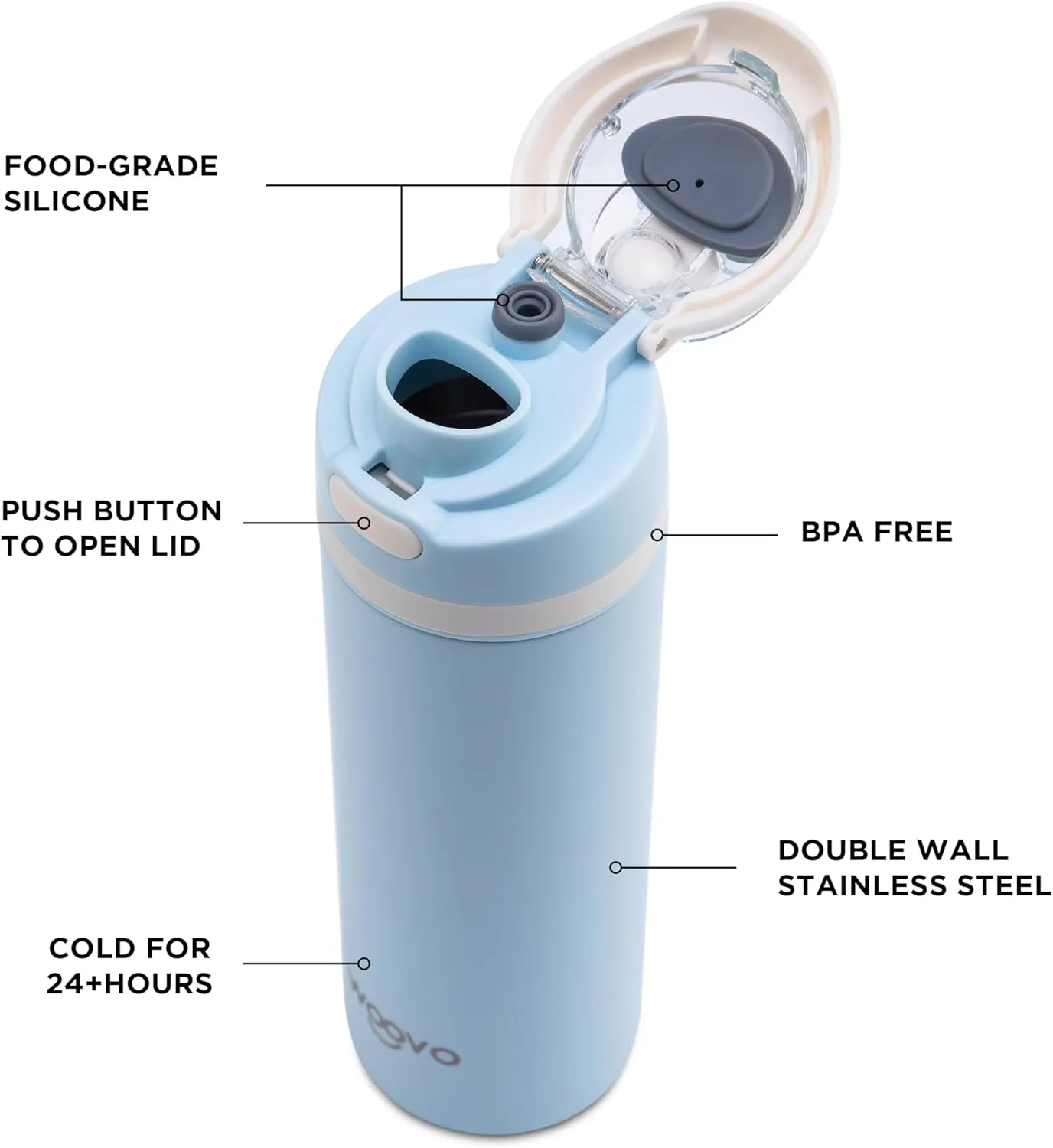 Insulated Water Bottle 24 oz Flip Top, Leak Proof Water Bottle with Straw Lid and Carrying Loop, Reusable Dishwasher Safe Water Bottle Stainless Steel for Travel Sports Gym, Light Blue