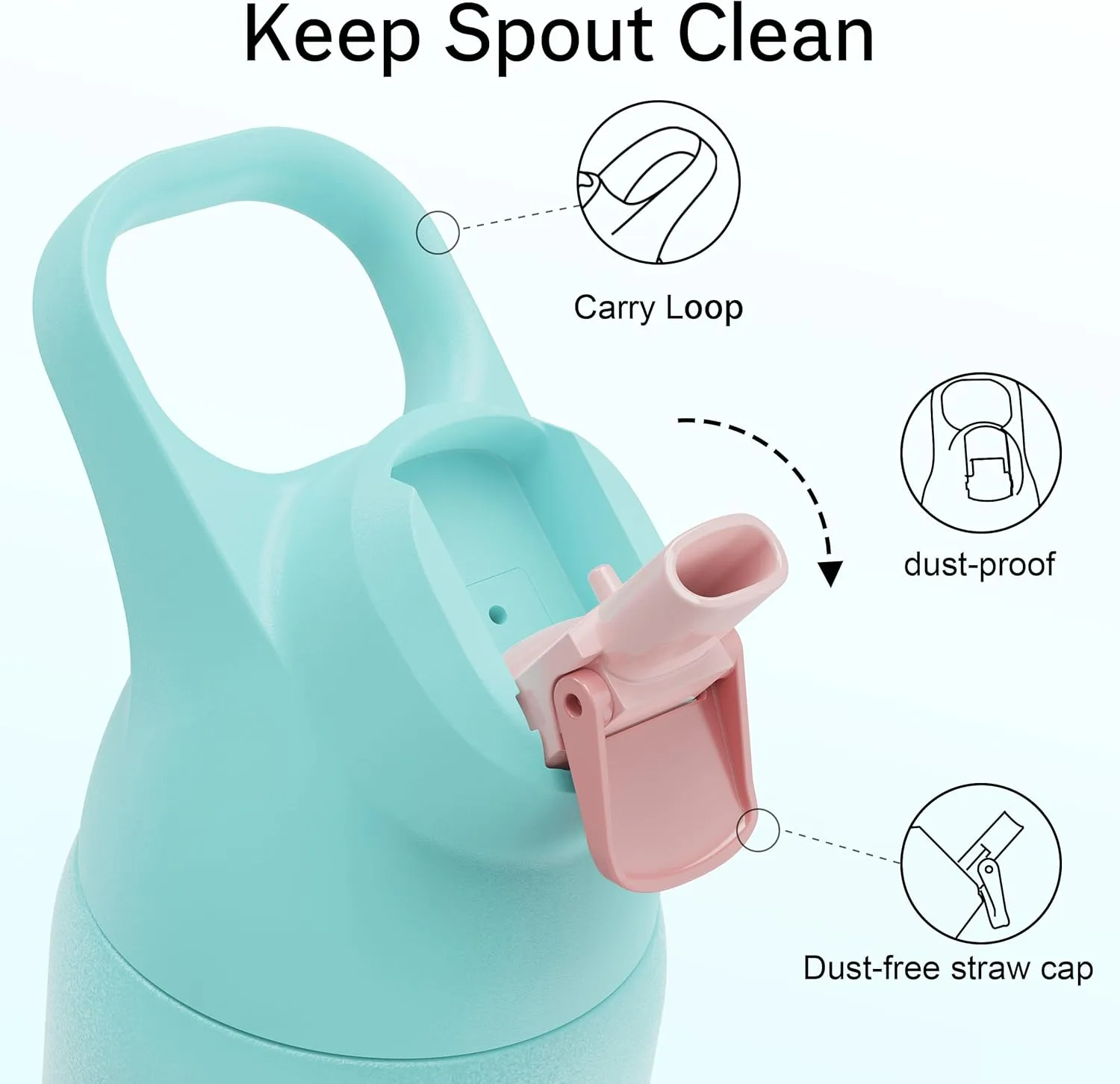 Insulated Water Bottle with Straw - Encool Stainless Steel Water Bottle, Reusable Leakproof and BPA-Free for Sports, Travel, Cold for 24 Hours, 24 oz, Cherry Blossom