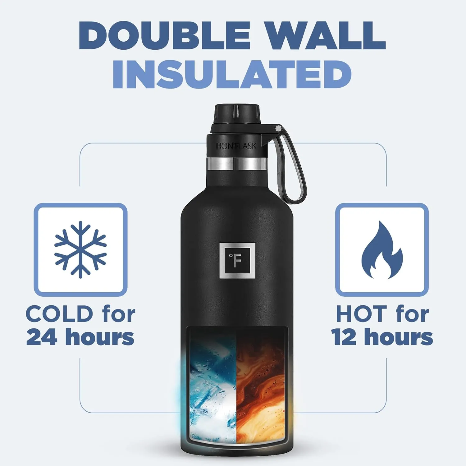 IRON °FLASK Camping & Hiking Hydration Canteens - 3 Lids (Narrow Spout Lid) Leak Proof Vacuum Insulated Stainless Steel - Hot & Cold Double Walled Sports Water Bottle - Cotton Candy, 32 Oz
