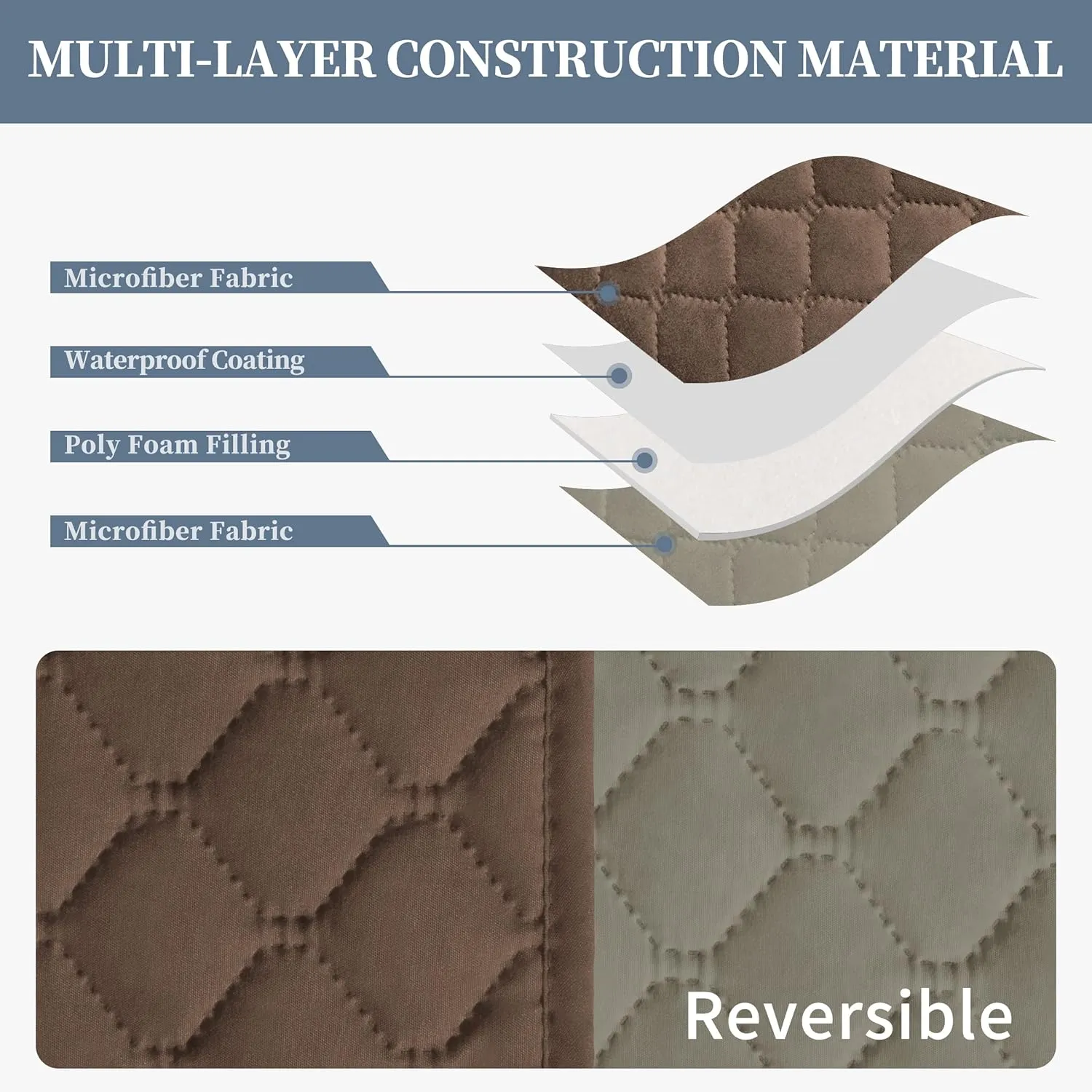 ISSUNTEX Double Protection 100% Waterproof Sofa Covers for Living Room, Couch Covers for 3 Cushion Couch Sofa, Reversible Furniture Protector Sofa Cover for Dogs, Pets, Kids (Sofa, Brown/Beige)