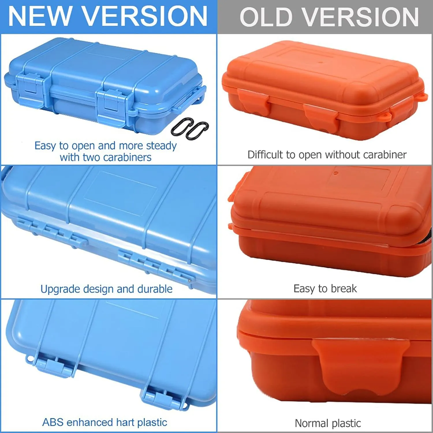Keenso Plastic Storage Container, Waterproof Box Shockproof Dry Storage Box with 2 UShape Buckle for Fishing Camping Hiking