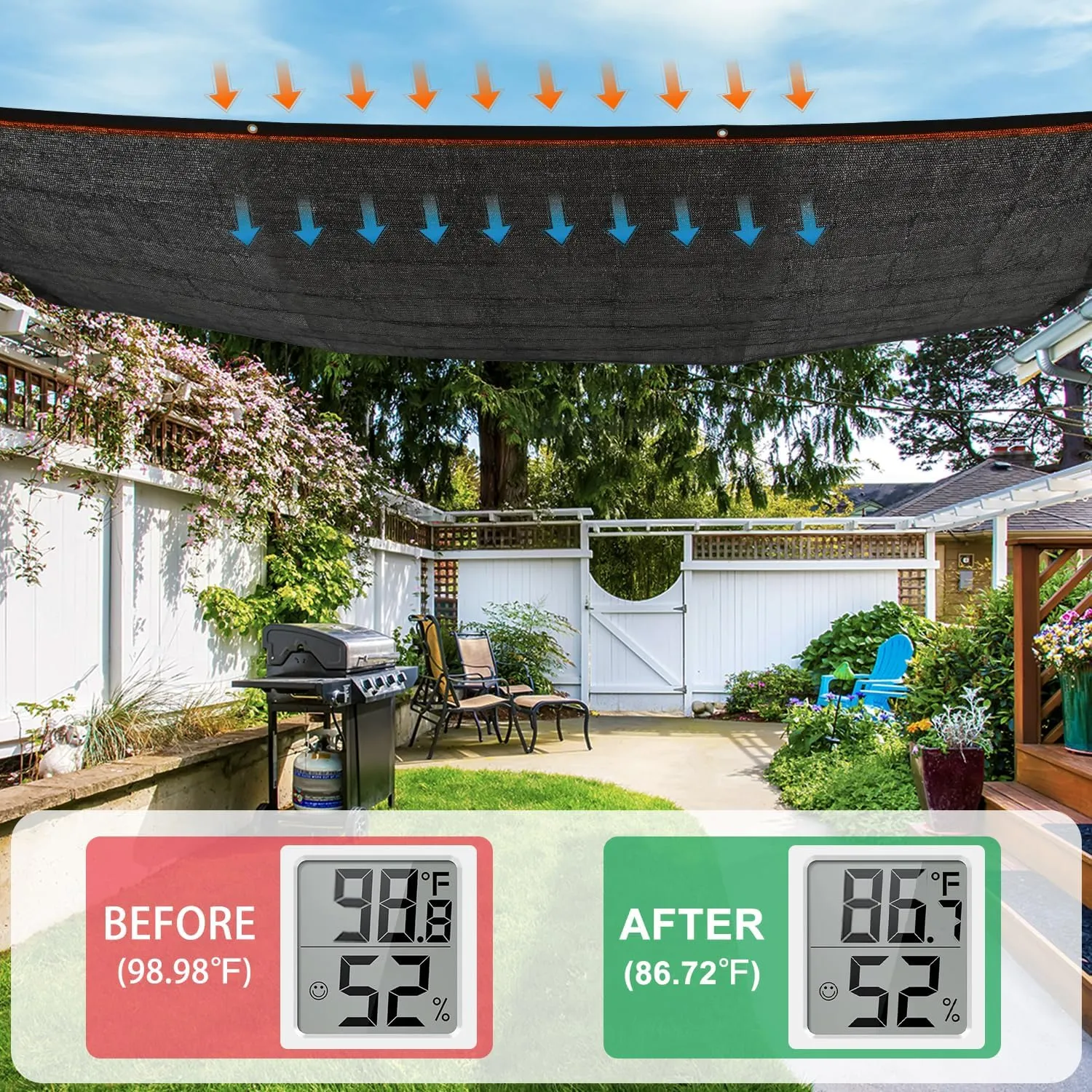 Kesfitt Garden 70% Shade Cloth, Resistant Sun Shade Net 10x20FT Mesh Tarp with HDPE Material and Reinforced Grommets Shade Trap for Greenhouse, Plant, Pergola, and Backyard Patio Sunshade