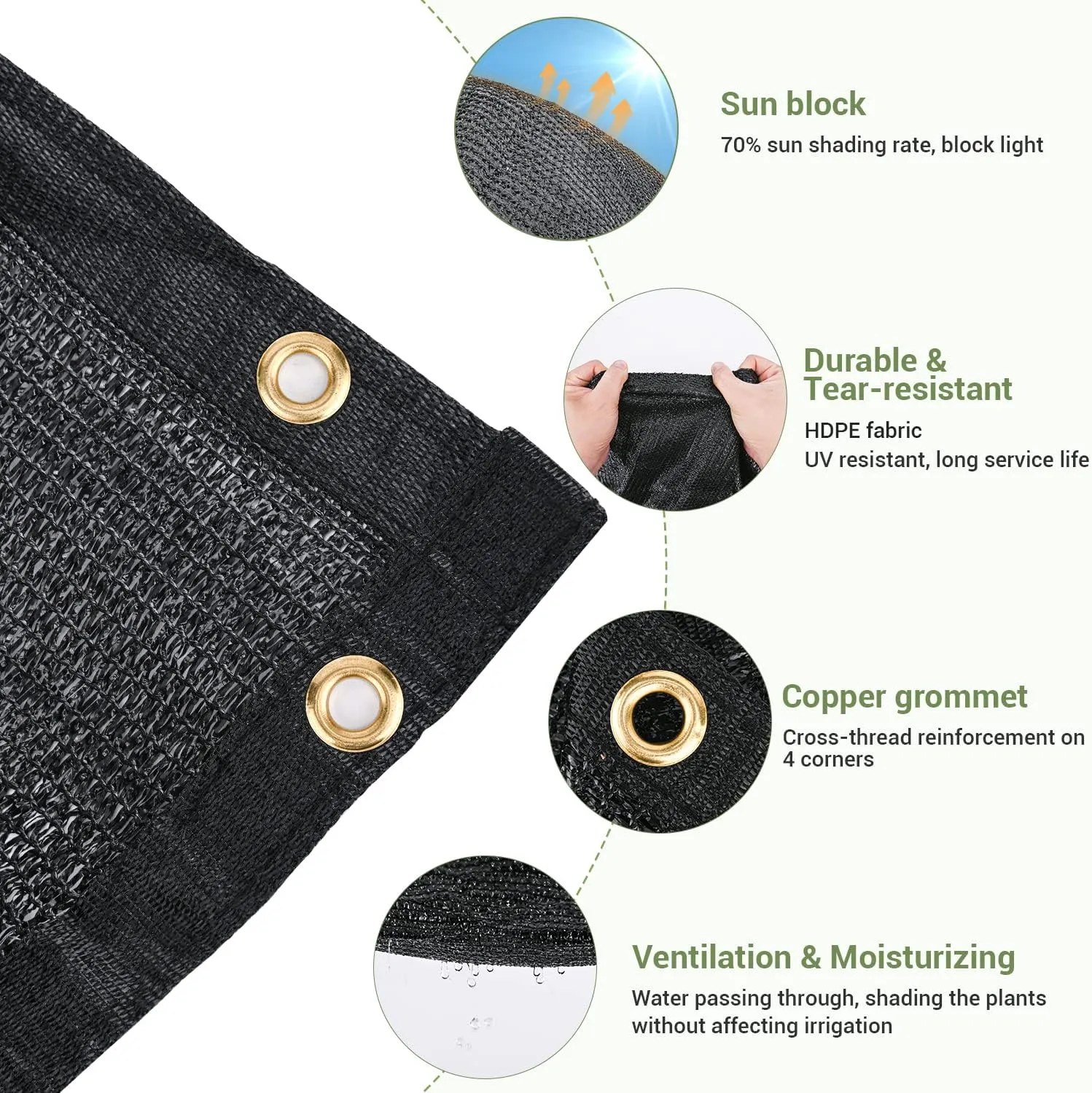 Keten 70% Garden Shade Cloth, 12x6FT HDPE Mesh Tarp with Upgraded Grommets, UV-Resistant Outdoor Sun Shades for Greenhouse, Garden, Patio Plants, Pergola