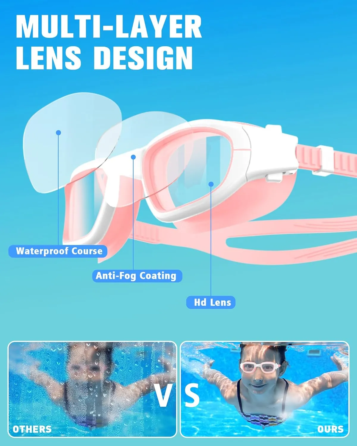Kids Swim Goggles with Silicone Swim Cap, Swimming Goggles Cap Set for Kids 6-14, Anti-Fog Anti-UV for Boys Girls