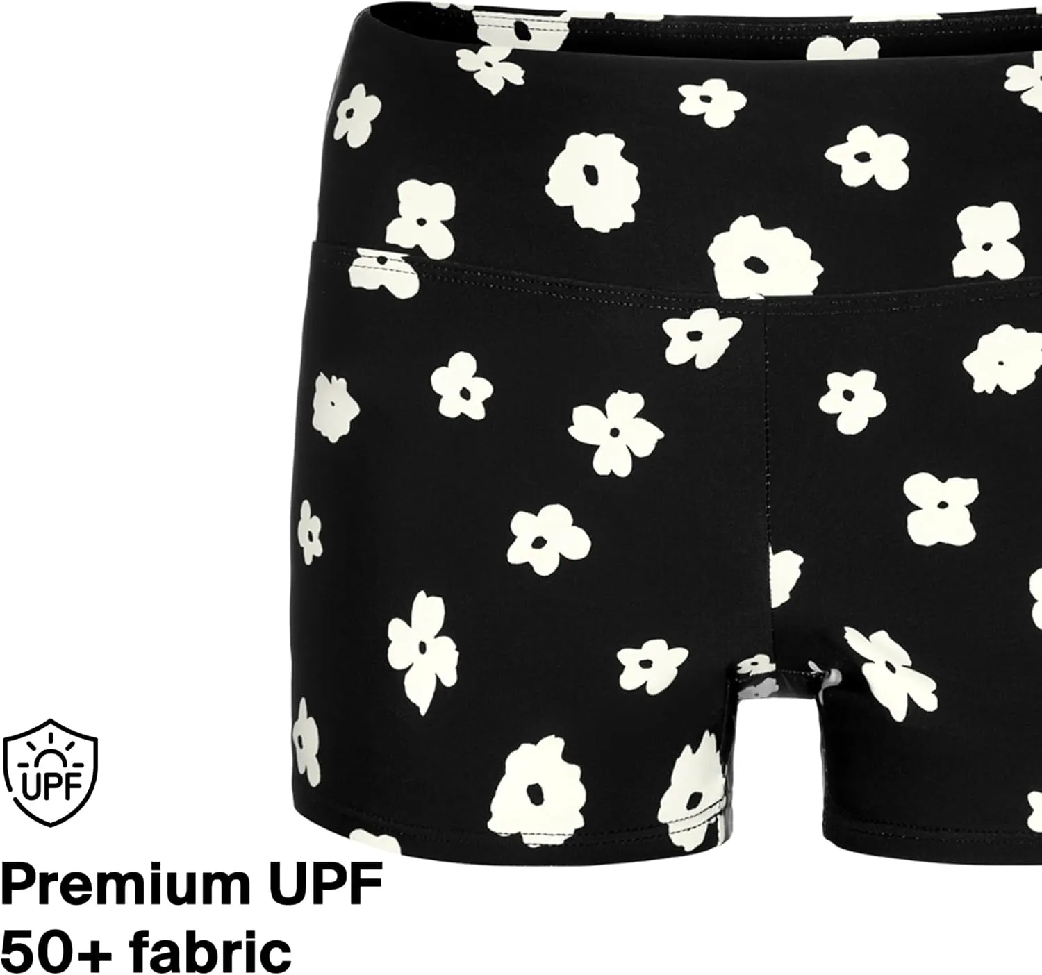 KNIX Leakproof Period Swim Short, UPF 50  Fabric, Machine Washable, Leakproof Period Swimwear for Women